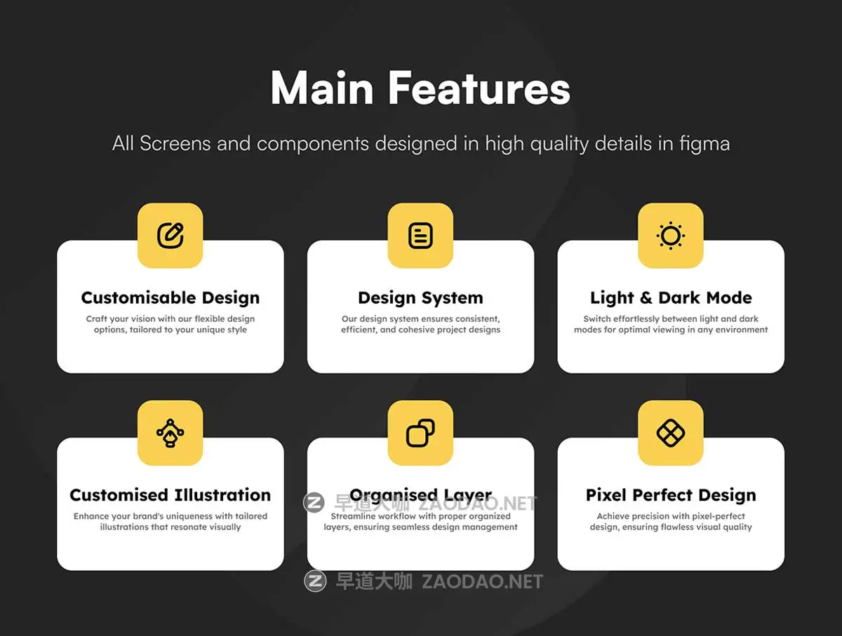 140+屏双配色睡眠音乐计时器跟踪器应用程序APP UI界面设计Figma模板 Sleepy – Sleep Soundscape App插图1 140+屏双配色睡眠音乐计时器跟踪器应用程序APP UI界面设计Figma模板 Sleepy – Sleep Soundscape App插图1