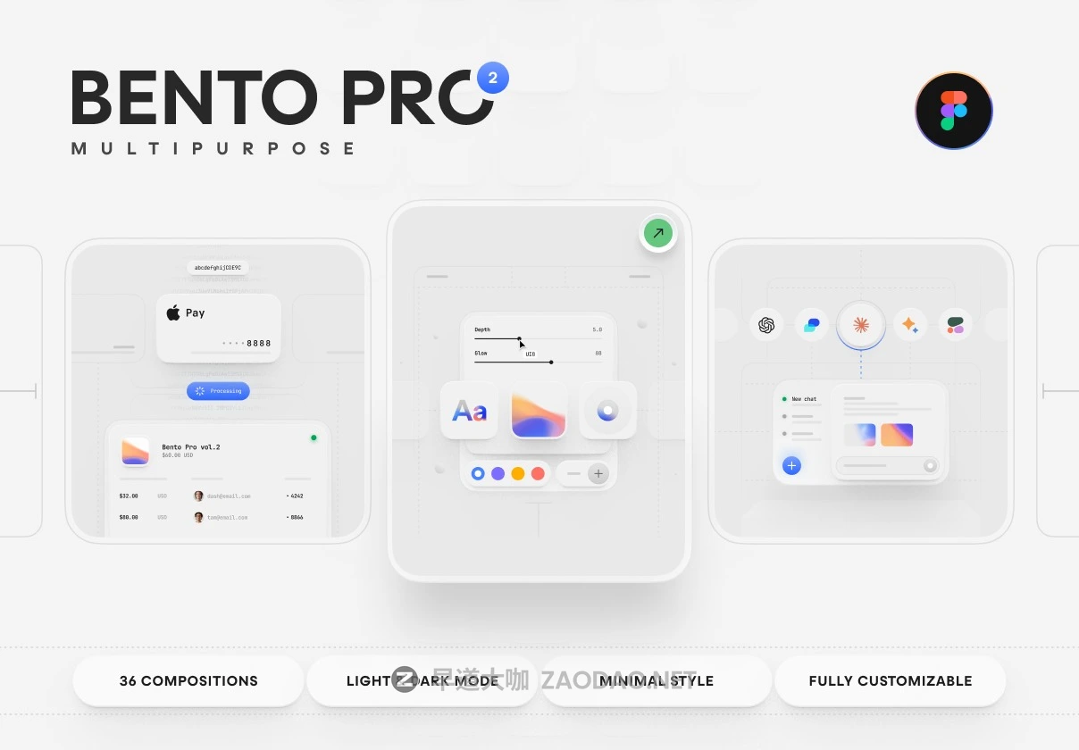 高级双配色金融科技社交交友聊天APP UI卡片小工具设计Figma格式素材 Bento Pro: Multipurpose 2.0插图 高级双配色金融科技社交交友聊天APP UI卡片小工具设计Figma格式素材 Bento Pro: Multipurpose 2.0插图