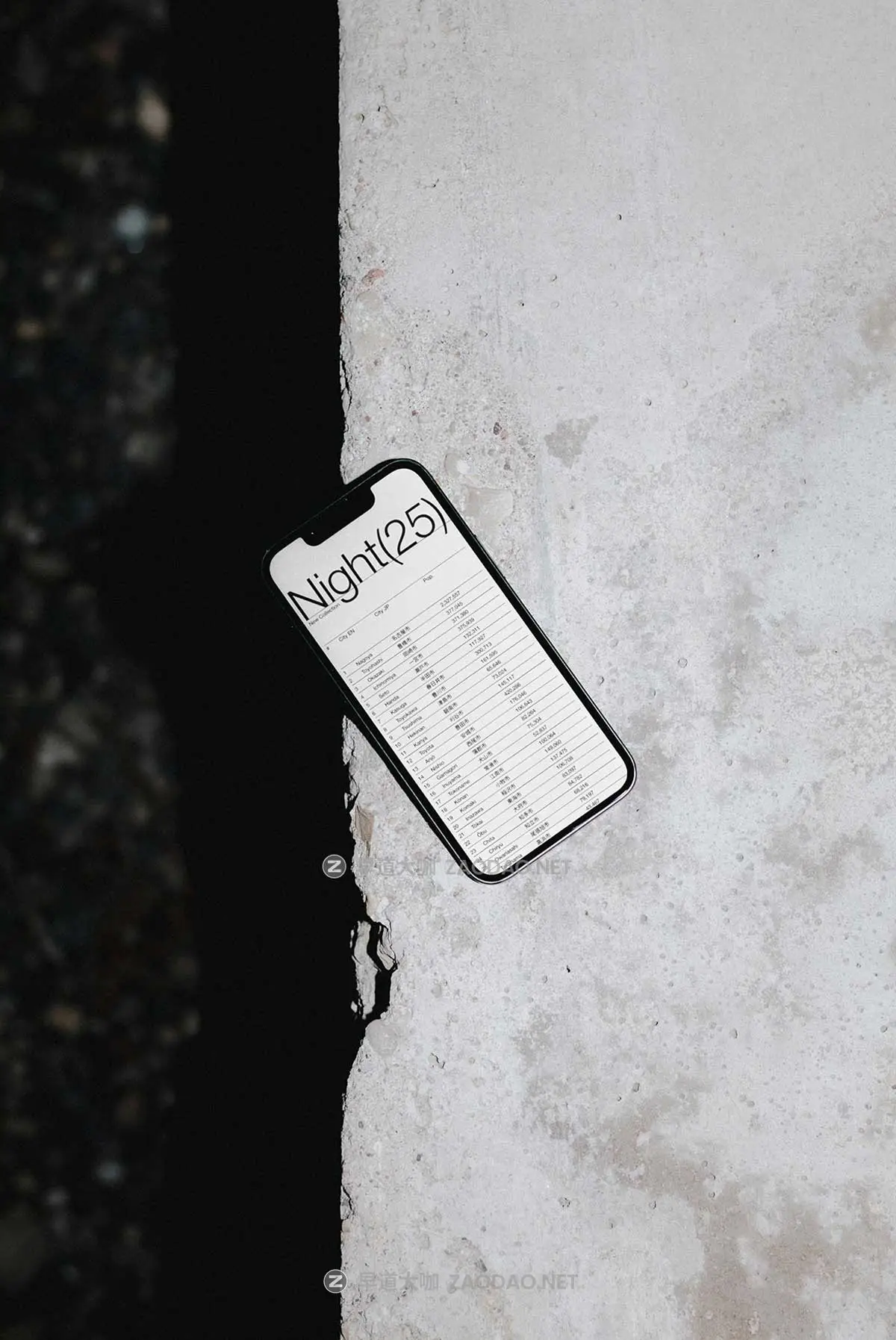 12款高级名片画册帆布袋iPhone手机MacBook电脑VI展示PS贴图样机模板 Mockup.Republic – Concrete Night Branding Mockup Vol 1插图1 12款高级名片画册帆布袋iPhone手机MacBook电脑VI展示PS贴图样机模板 Mockup.Republic – Concrete Night Branding Mockup Vol 1插图1