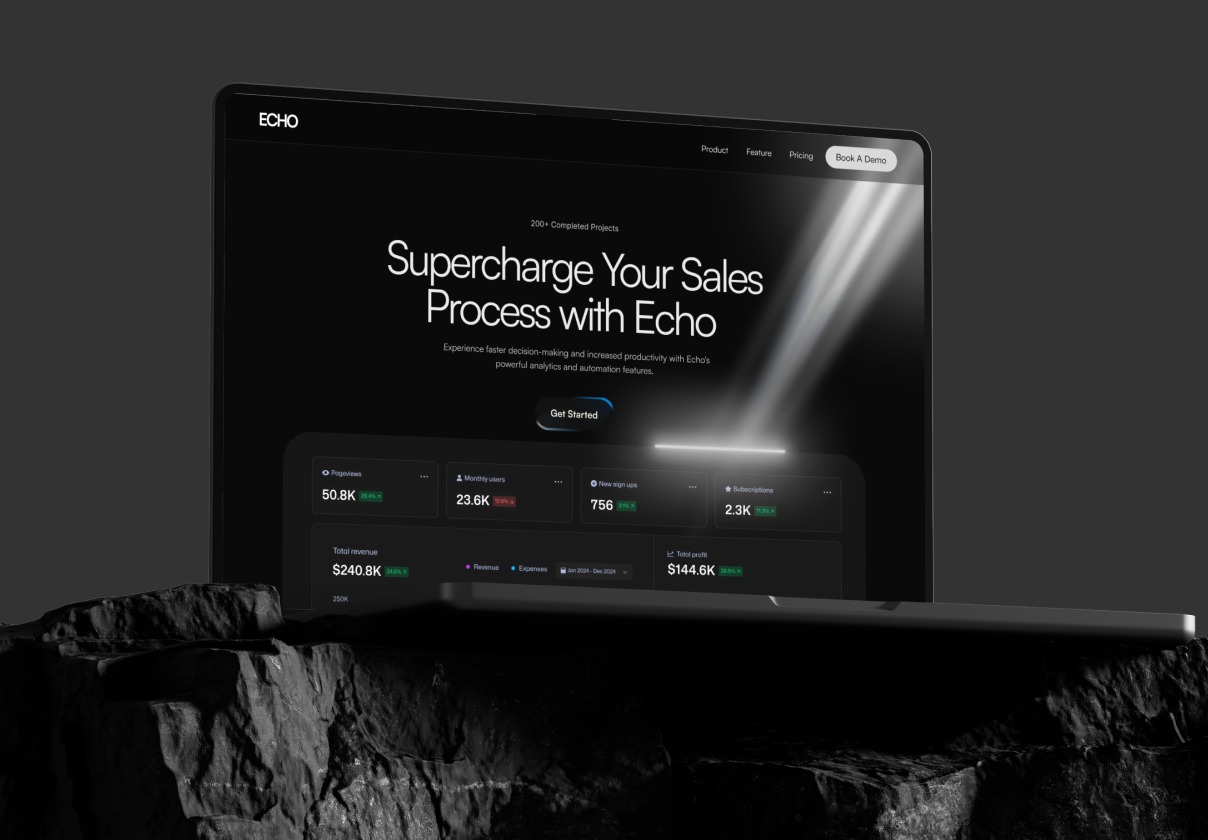 暗黑系响应式SaaS网络科技服务平台网站登录页WEB UI界面设计Figma/Framer模板素材 Echo – SaaS Landing Page Framer Template插图