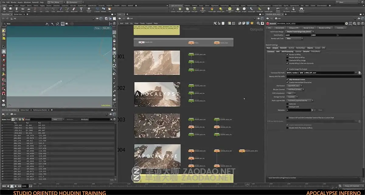 Houdini楼房倒塌燃烧灾难电影特效视频教程 中英文字幕 Apocalypse: Inferno Complete Houdini Training插图4 Houdini楼房倒塌燃烧灾难电影特效视频教程 中英文字幕 Apocalypse: Inferno Complete Houdini Training插图4
