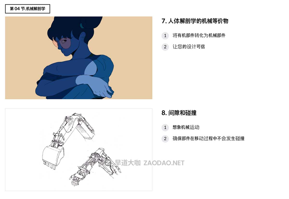 Photoshop/PS卡通科幻机械机甲赛博朋克机器人插画手绘教程 中英文字幕 Intro to Mech Drawing for Sci-Fi Illustration插图7