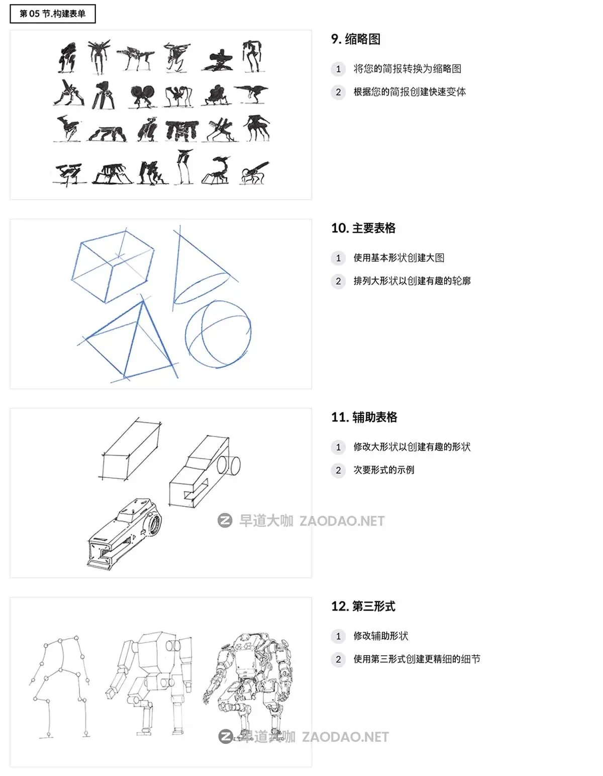 Photoshop/PS卡通科幻机械机甲赛博朋克机器人插画手绘教程 中英文字幕 Intro to Mech Drawing for Sci-Fi Illustration插图8 Photoshop/PS卡通科幻机械机甲赛博朋克机器人插画手绘教程 中英文字幕 Intro to Mech Drawing for Sci-Fi Illustration插图8