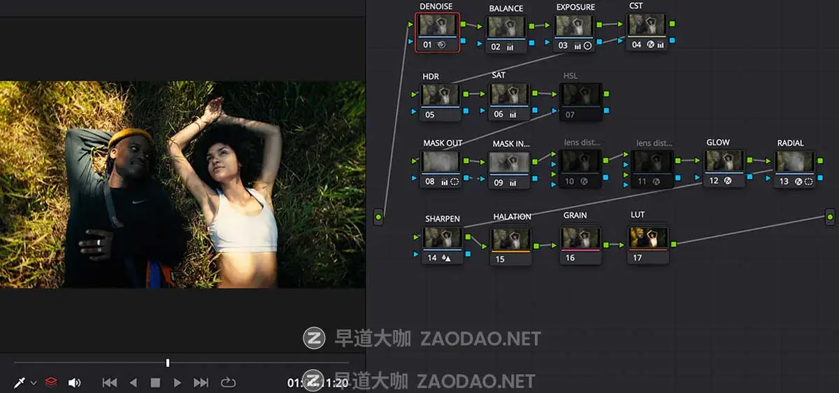 经典电影柯达胶片模拟怀旧视频色彩分级达芬奇调色PowerGrade节点+LUT预设 Cinematic PowerGrade – Kodak 5207 and 5219 Emulation插图12 经典电影柯达胶片模拟怀旧视频色彩分级达芬奇调色PowerGrade节点+LUT预设 Cinematic PowerGrade – Kodak 5207 and 5219 Emulation插图12