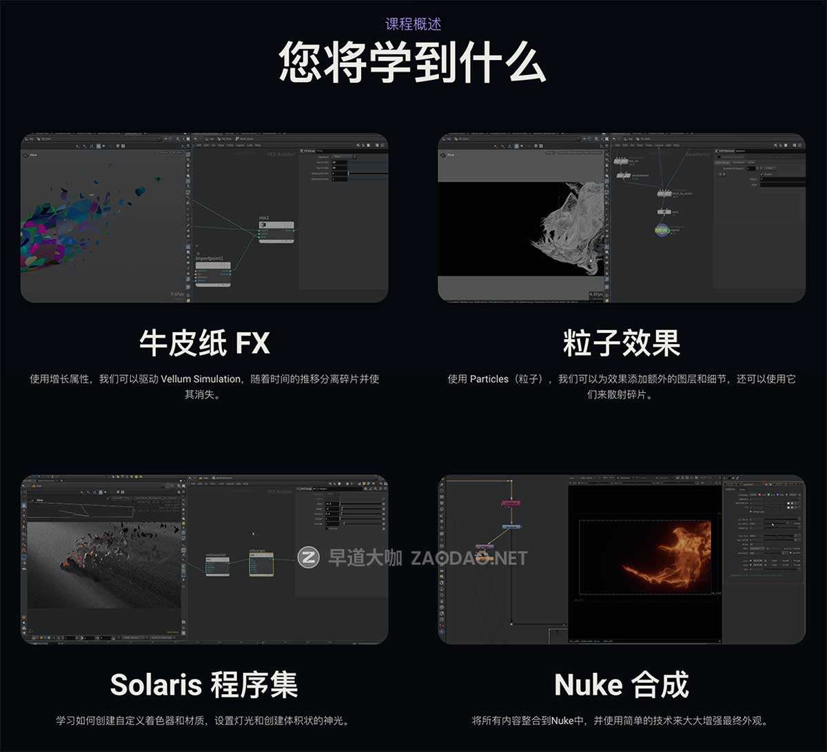 碎片破碎颗粒粒子分解特效Houdini+Nuke模型视频教程 中英文字幕 Voxyde – Houdini Vellum Disintegration插图1