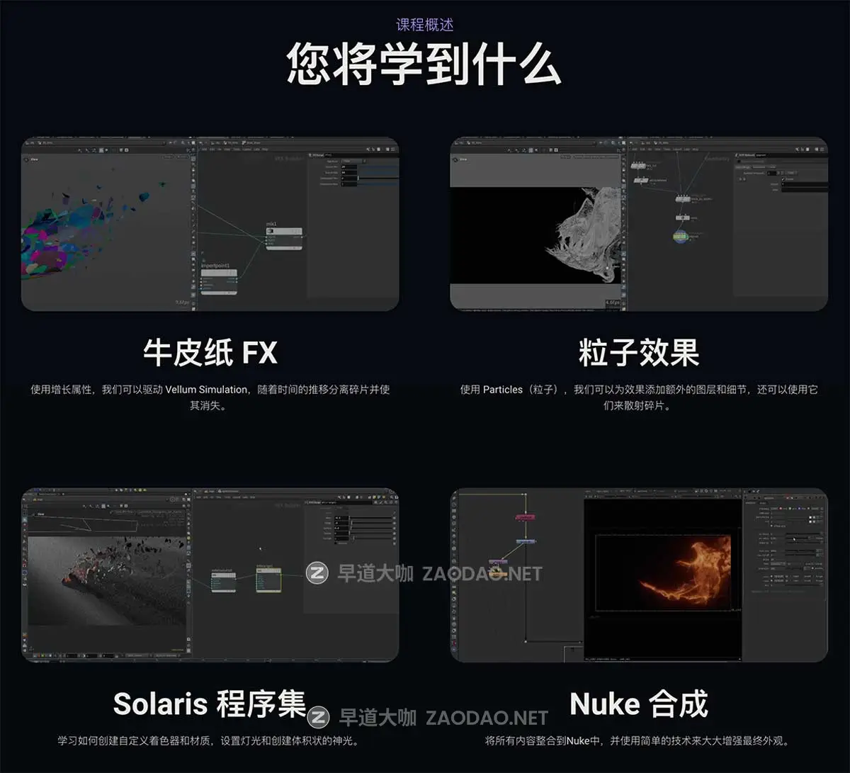 碎片破碎颗粒粒子分解特效Houdini+Nuke模型视频教程 中英文字幕 Voxyde – Houdini Vellum Disintegration插图1 碎片破碎颗粒粒子分解特效Houdini+Nuke模型视频教程 中英文字幕 Voxyde – Houdini Vellum Disintegration插图1
