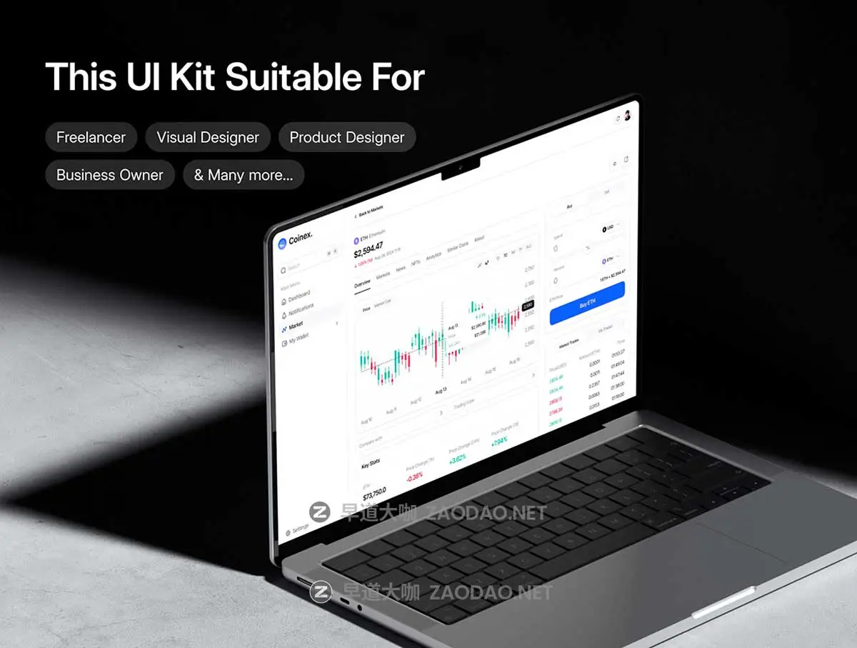100+屏高级响应式金融理财加密货币区块链电子钱包股票仪表盘界面WEB UI设计Figma模板套件 Coinex- Cryptocurrency Dashboard UI Kit插图2 100+屏高级响应式金融理财加密货币区块链电子钱包股票仪表盘界面WEB UI设计Figma模板套件 Coinex- Cryptocurrency Dashboard UI Kit插图2