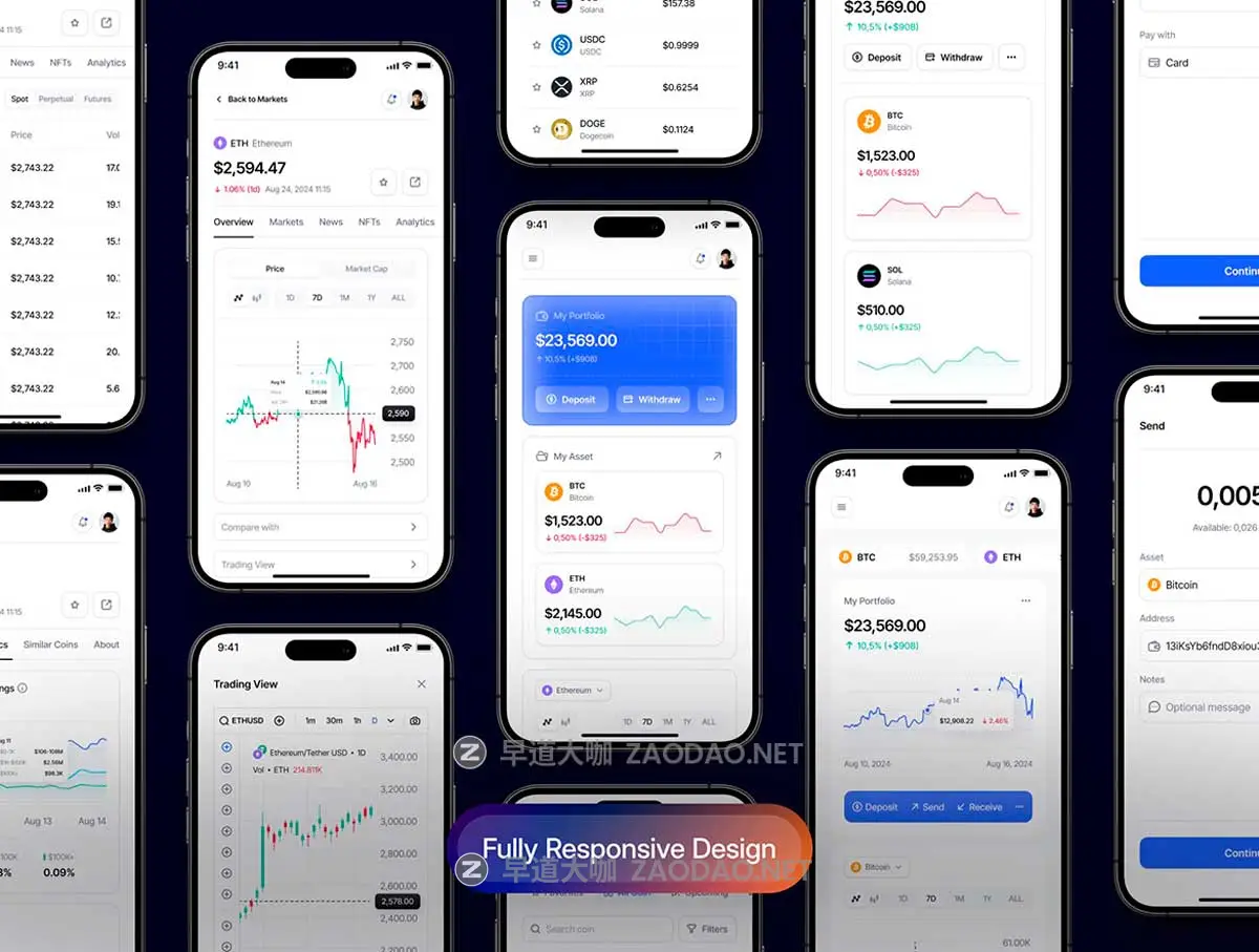 100+屏高级响应式金融理财加密货币区块链电子钱包股票仪表盘界面WEB UI设计Figma模板套件 Coinex- Cryptocurrency Dashboard UI Kit插图5 100+屏高级响应式金融理财加密货币区块链电子钱包股票仪表盘界面WEB UI设计Figma模板套件 Coinex- Cryptocurrency Dashboard UI Kit插图5