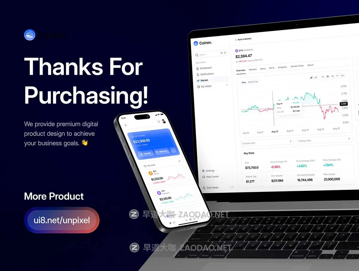 100+屏高级响应式金融理财加密货币区块链电子钱包股票仪表盘界面WEB UI设计Figma模板套件 Coinex- Cryptocurrency Dashboard UI Kit插图7 100+屏高级响应式金融理财加密货币区块链电子钱包股票仪表盘界面WEB UI设计Figma模板套件 Coinex- Cryptocurrency Dashboard UI Kit插图7