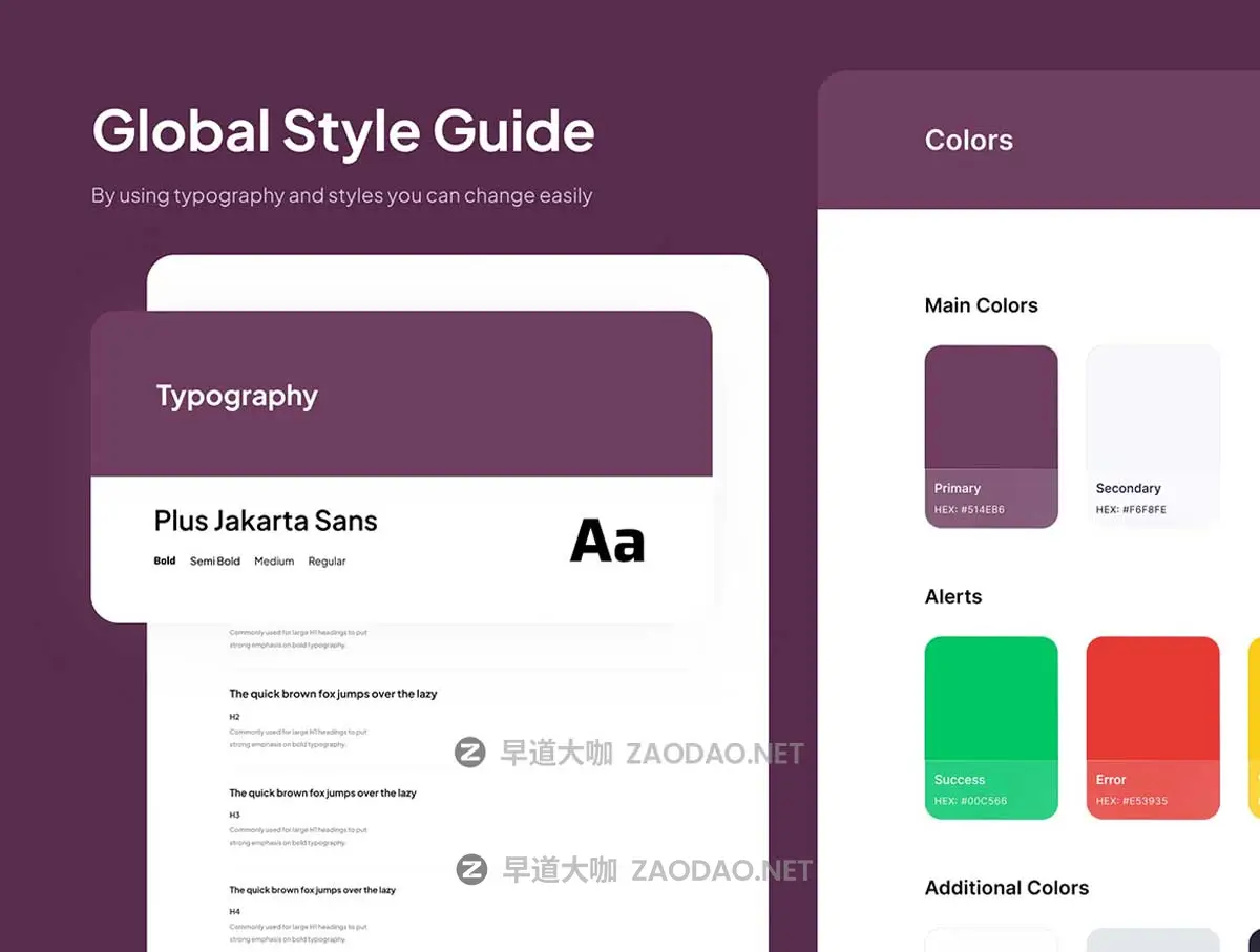50+屏食品美食食谱烹饪教学学习课程APP UI界面设计Figma模板套件 DishPlay – Food Recipe Mobile App UI Kit插图2 50+屏食品美食食谱烹饪教学学习课程APP UI界面设计Figma模板套件 DishPlay – Food Recipe Mobile App UI Kit插图2