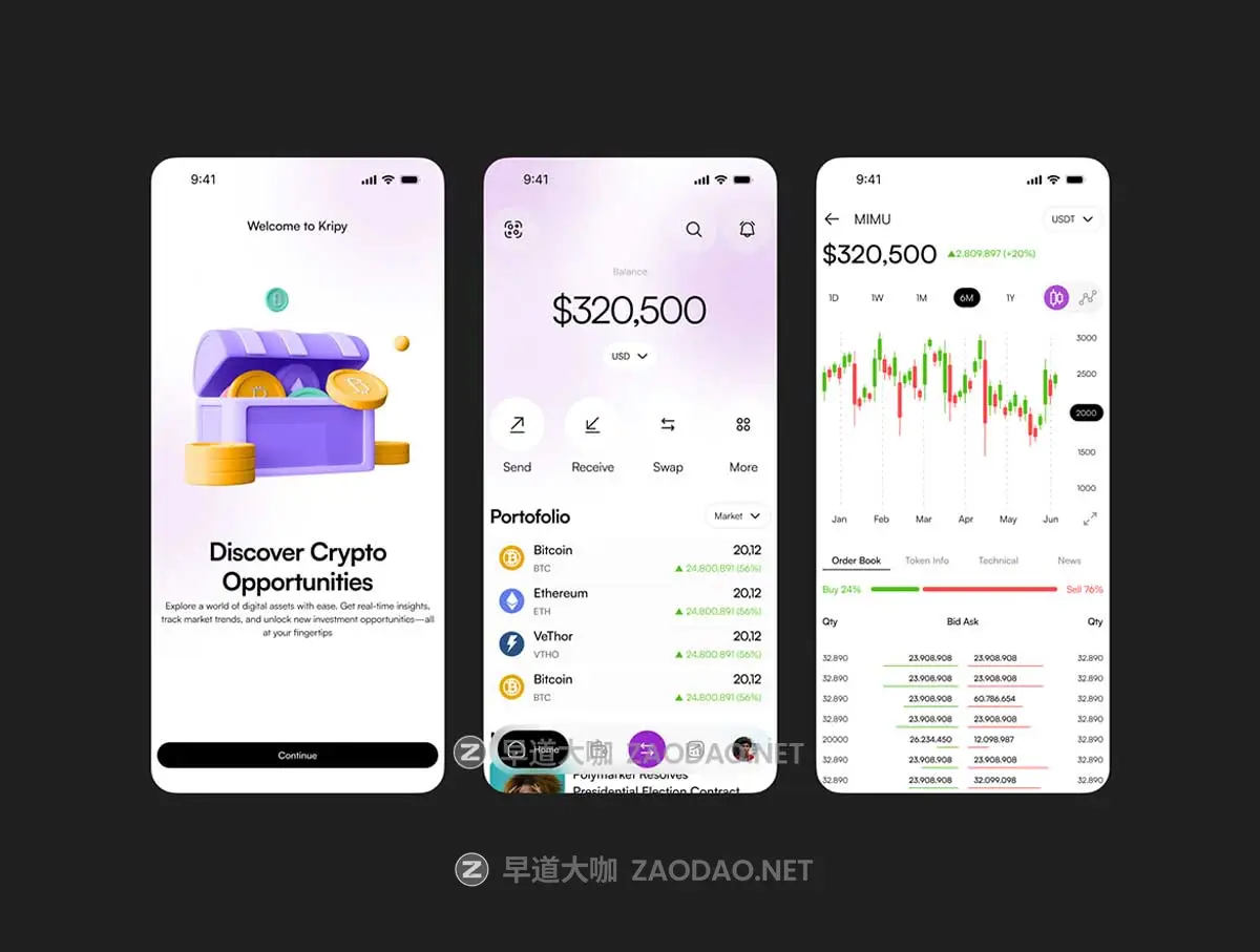 60+屏金融理财财务管理加密电子钱包APP UI界面设计Figma模板套件 Walcy – Crypto Wallet Mobile UI KIT插图3 60+屏金融理财财务管理加密电子钱包APP UI界面设计Figma模板套件 Walcy – Crypto Wallet Mobile UI KIT插图3