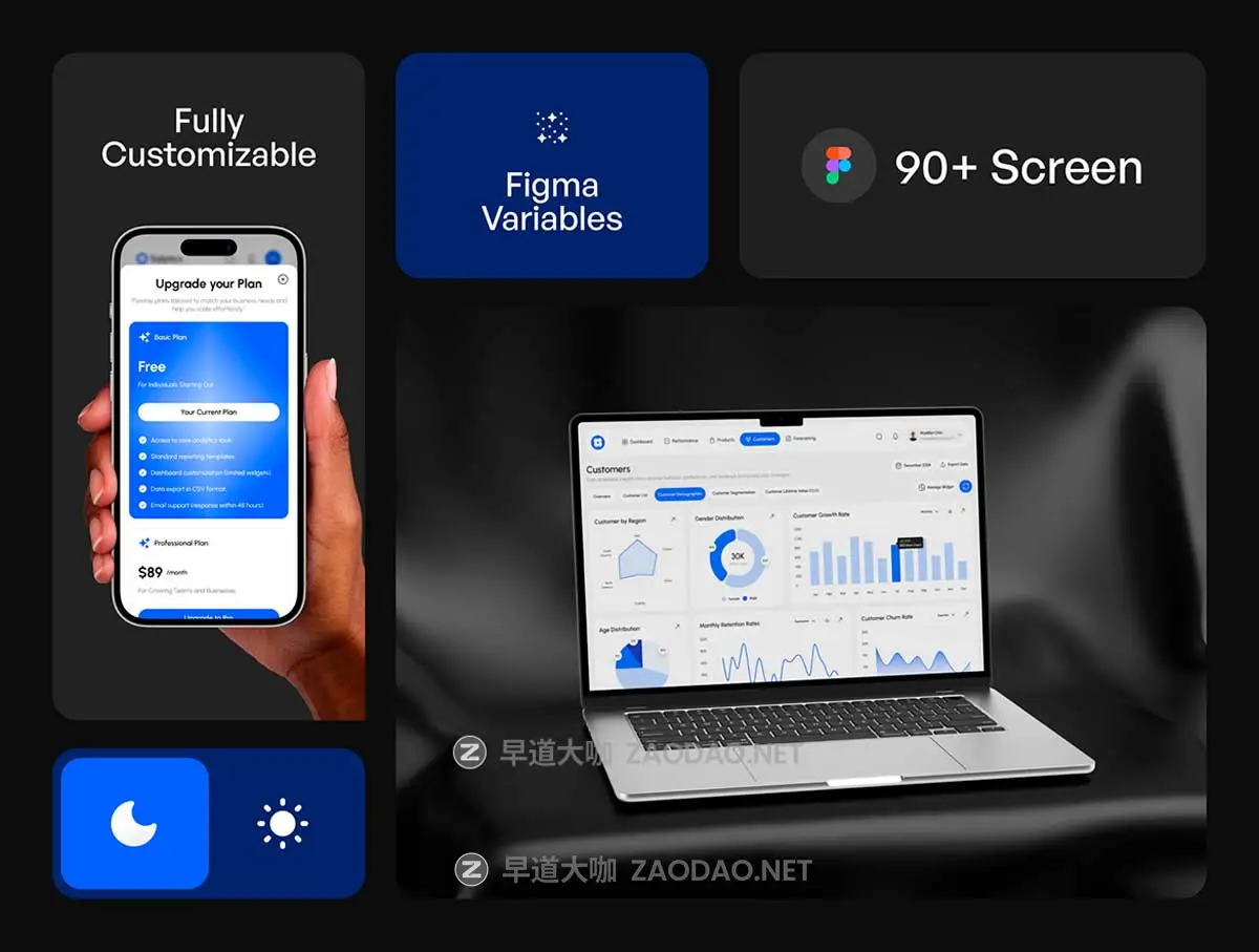 90+屏响应式双配色电商销售数据统计看板仪表盘界面WEB UI设计Figma模板套件 Salytics – Sales Analytics Dashboard UI KIT插图1 90+屏响应式双配色电商销售数据统计看板仪表盘界面WEB UI设计Figma模板套件 Salytics – Sales Analytics Dashboard UI KIT插图1