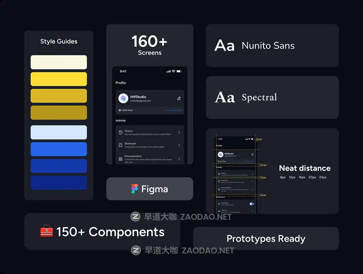 160+屏双配色全球国际媒体新闻资讯头条应用程序APP UI界面设计Figma模板套件 Our News – News App UI Kit插图8 160+屏双配色全球国际媒体新闻资讯头条应用程序APP UI界面设计Figma模板套件 Our News – News App UI Kit插图8