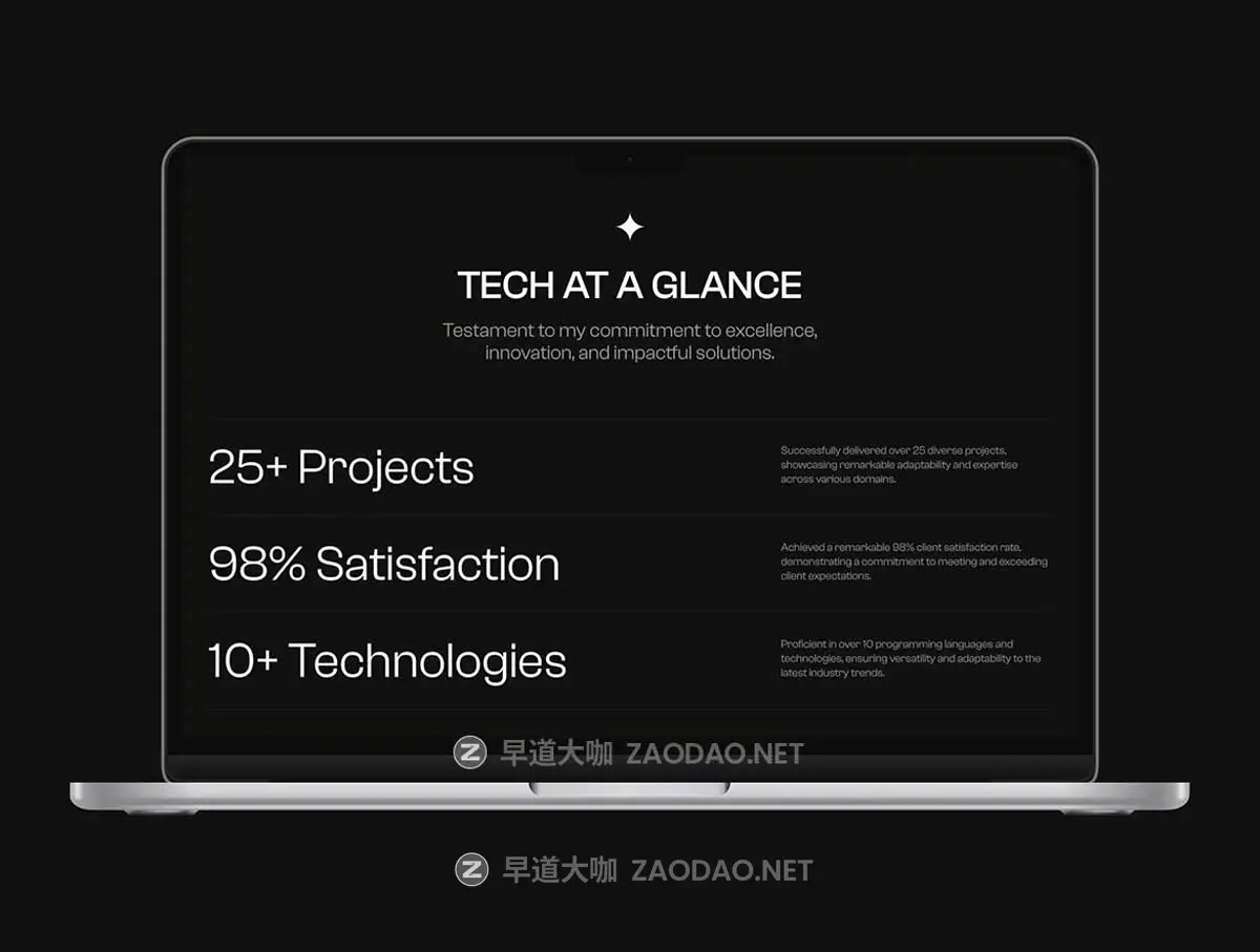 响应式创意极简作品集网站界面WEB UI设计Figma模板素材 Leo Marshall — Developer Portfolio Website插图6 响应式创意极简作品集网站界面WEB UI设计Figma模板素材 Leo Marshall — Developer Portfolio Website插图6