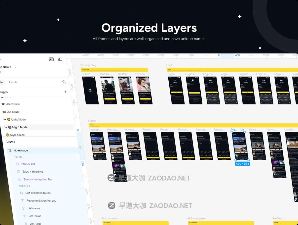 160+屏双配色全球国际媒体新闻资讯头条应用程序APP UI界面设计Figma模板套件 Our News – News App UI Kit插图2 160+屏双配色全球国际媒体新闻资讯头条应用程序APP UI界面设计Figma模板套件 Our News – News App UI Kit插图2