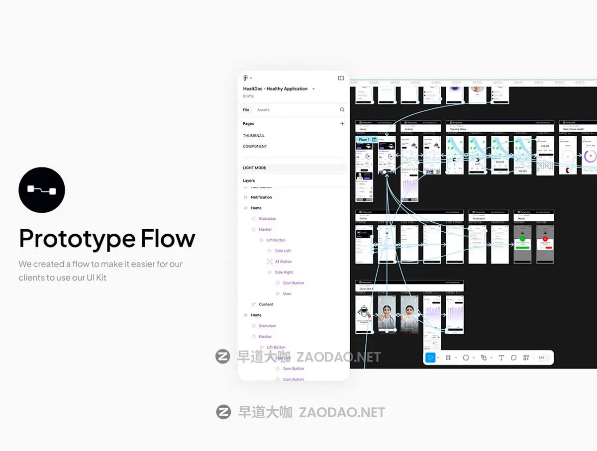50+屏双配色AI智能健康医疗保健在线挂号就诊医院APP UI界面设计Figma模板素材 HealthDoc – HealthCare Application插图3 50+屏双配色AI智能健康医疗保健在线挂号就诊医院APP UI界面设计Figma模板素材 HealthDoc – HealthCare Application插图3