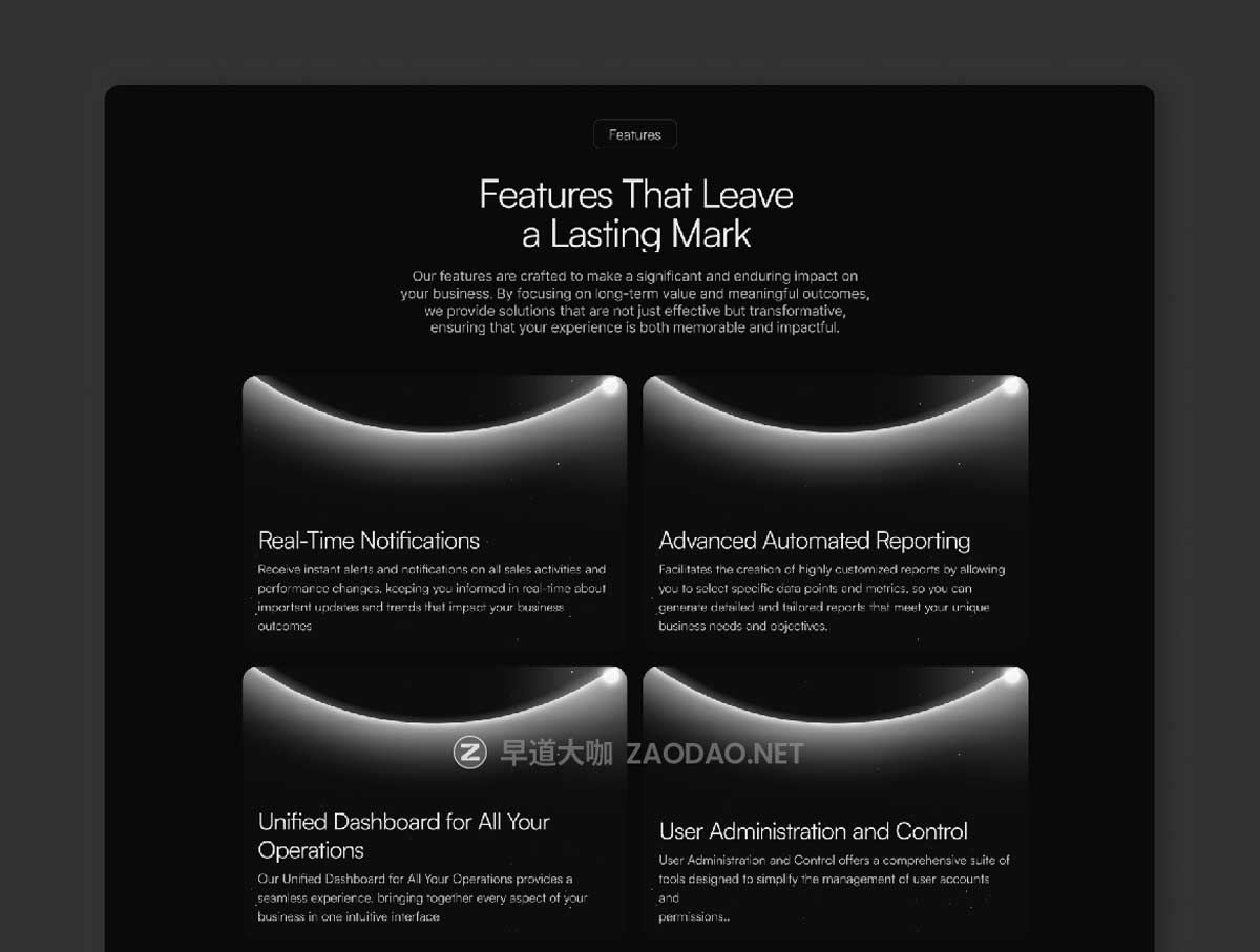 暗黑系响应式SaaS网络科技服务平台网站登录页WEB UI界面设计Figma/Framer模板素材 Echo – SaaS Landing Page Framer Template插图4