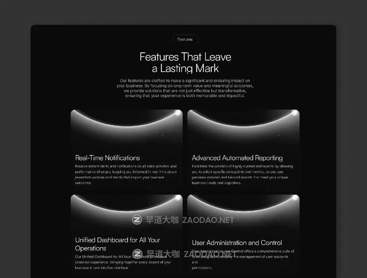 暗黑系响应式SaaS网络科技服务平台网站登录页WEB UI界面设计Figma/Framer模板素材 Echo – SaaS Landing Page Framer Template插图4 暗黑系响应式SaaS网络科技服务平台网站登录页WEB UI界面设计Figma/Framer模板素材 Echo – SaaS Landing Page Framer Template插图4