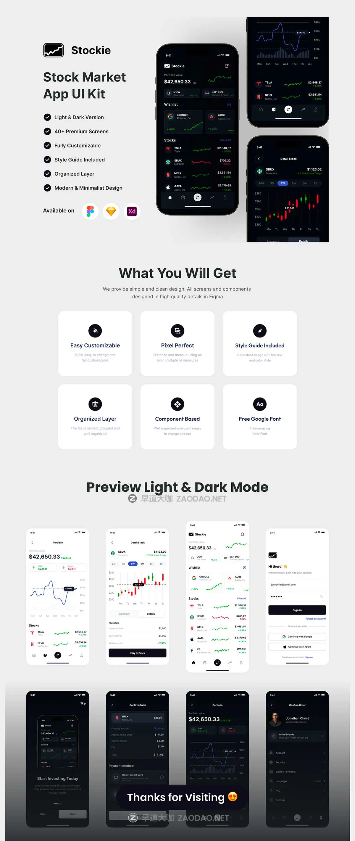 40+屏极简股票基金理财APP应用程序UI界面设计Figma模板套件 Stokie – Stock Market UI Kit App插图3 40+屏极简股票基金理财APP应用程序UI界面设计Figma模板套件 Stokie – Stock Market UI Kit App插图3