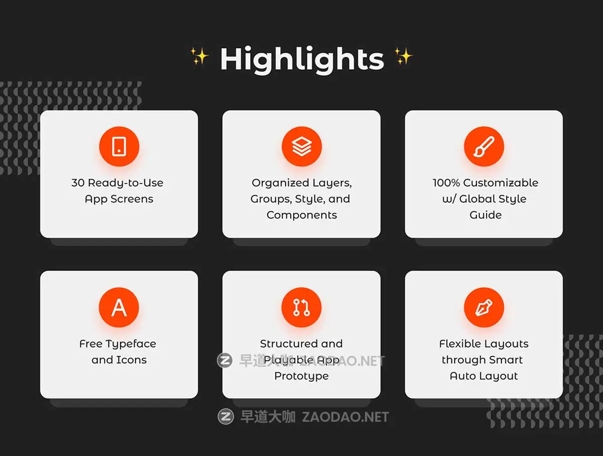 30款艺术设计作品集展会博物馆预定购票APP UI界面设计Figma模板套件 Artissimo Art & Museum App UI Kit插图1 30款艺术设计作品集展会博物馆预定购票APP UI界面设计Figma模板套件 Artissimo Art & Museum App UI Kit插图1