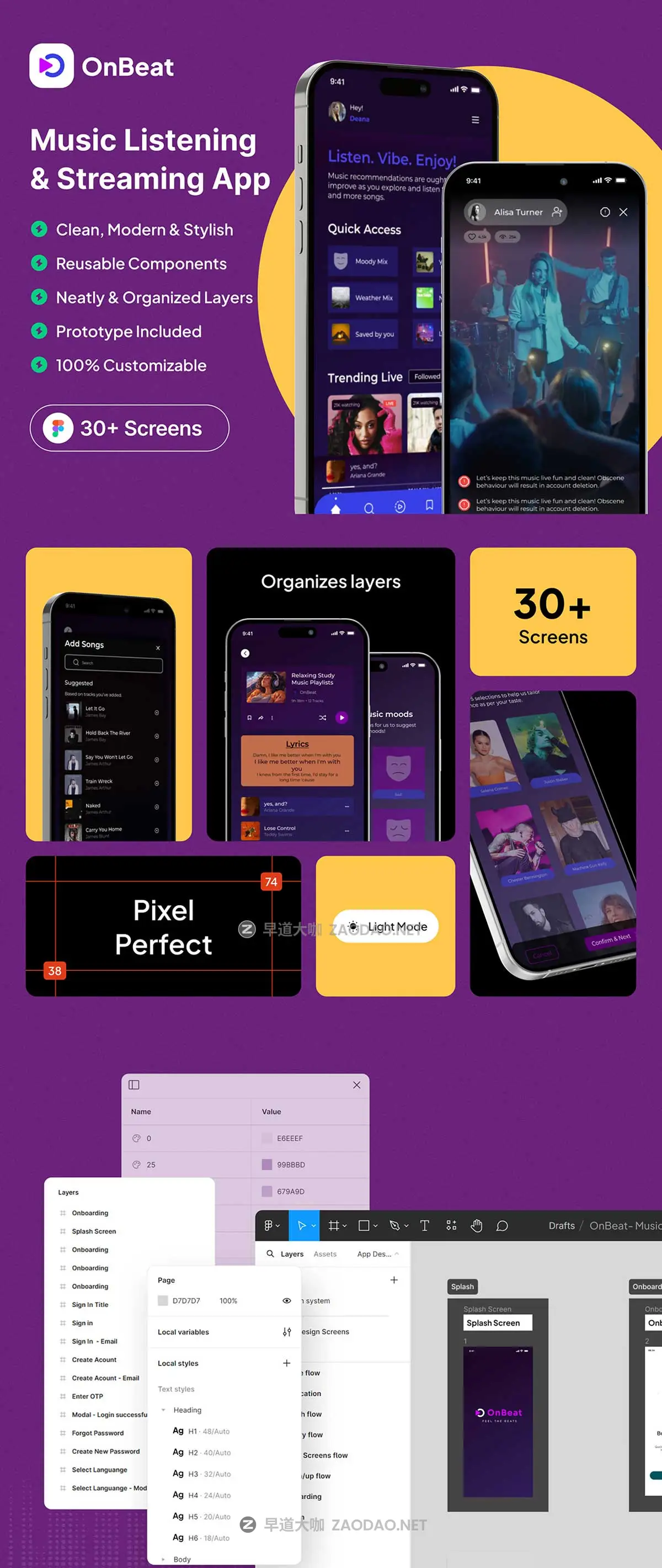 30+屏高级音乐流媒体歌曲播放器APP UI界面设计Figma模板素材 OnBeat – Music Listening & Streaming App插图7 30+屏高级音乐流媒体歌曲播放器APP UI界面设计Figma模板素材 OnBeat – Music Listening & Streaming App插图7