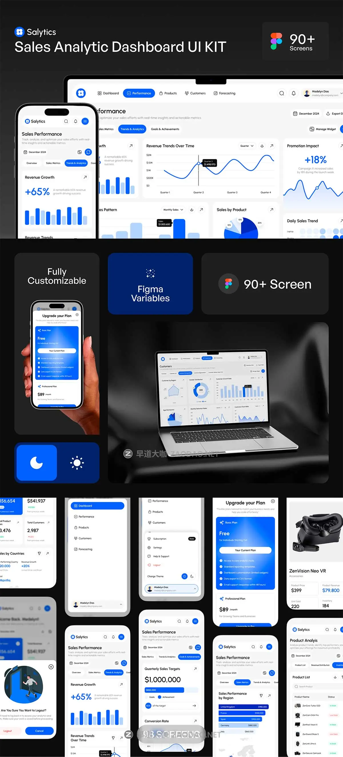 90+屏响应式双配色电商销售数据统计看板仪表盘界面WEB UI设计Figma模板套件 Salytics – Sales Analytics Dashboard UI KIT插图7 90+屏响应式双配色电商销售数据统计看板仪表盘界面WEB UI设计Figma模板套件 Salytics – Sales Analytics Dashboard UI KIT插图7