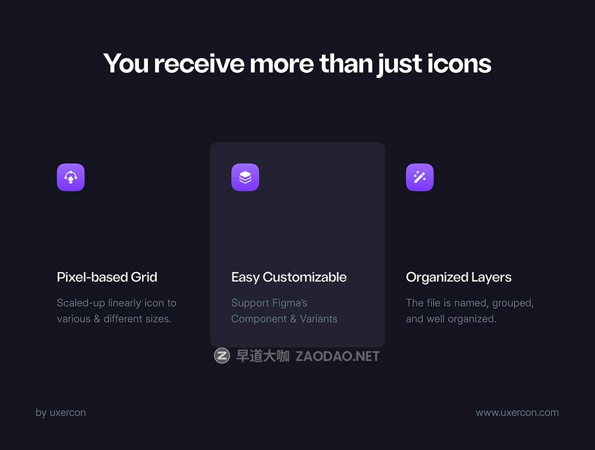 100款多功能财务金融支付理财网站WEB&APP UI界面矢量图标Icons设计Figma/PNG格式素材 Finance & Payment – Uxercon Icon Pack插图3