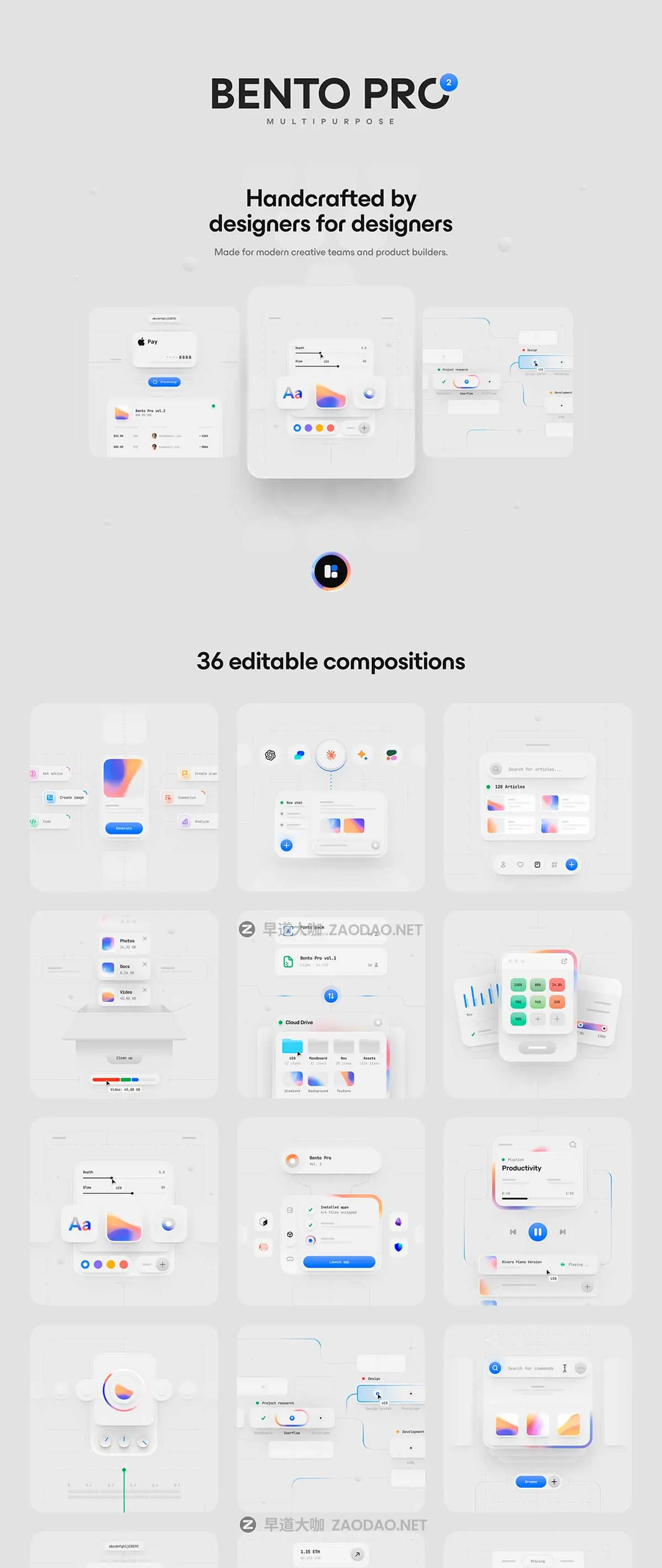 高级双配色金融科技社交交友聊天APP UI卡片小工具设计Figma格式素材 Bento Pro: Multipurpose 2.0插图8 高级双配色金融科技社交交友聊天APP UI卡片小工具设计Figma格式素材 Bento Pro: Multipurpose 2.0插图8