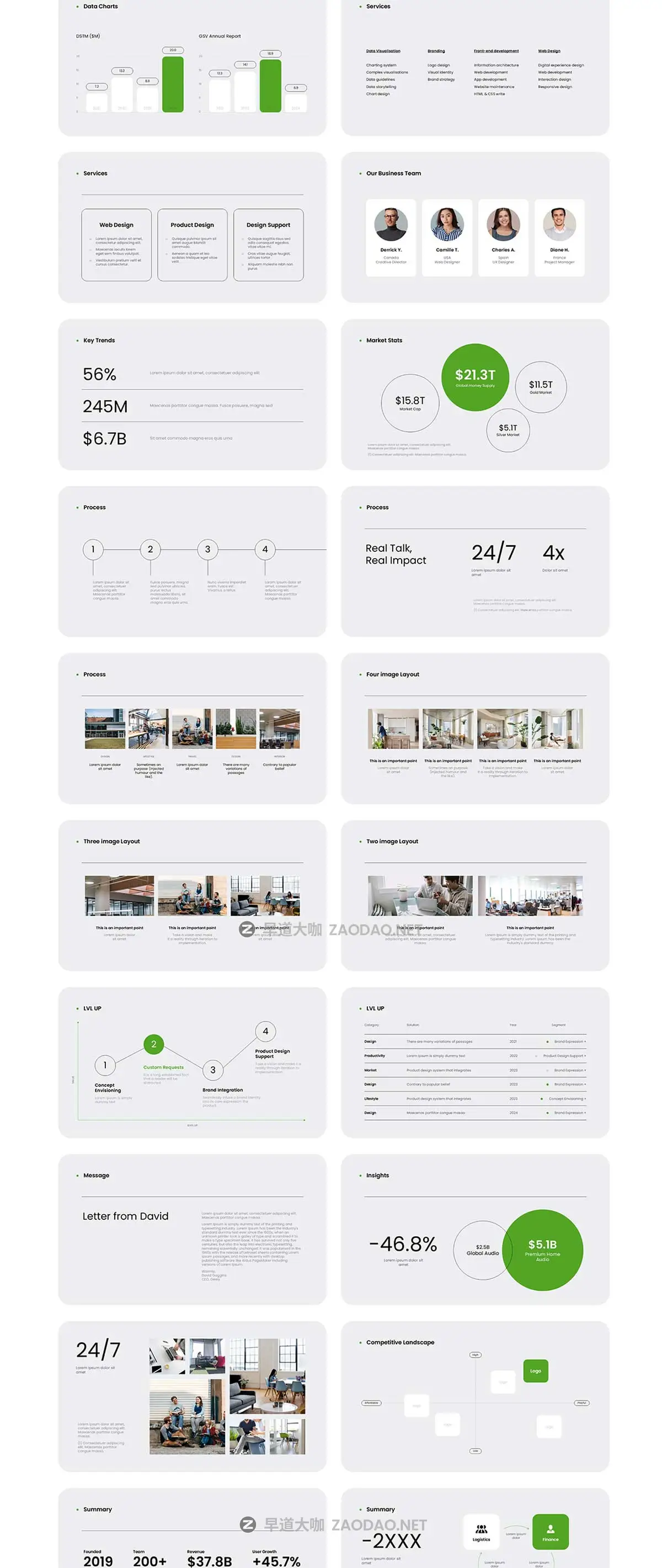 50+项目策划提案年度报表简报图文排版设计PPT/Keynote模板素材 S1mple Presentation Template插图9 50+项目策划提案年度报表简报图文排版设计PPT/Keynote模板素材 S1mple Presentation Template插图9