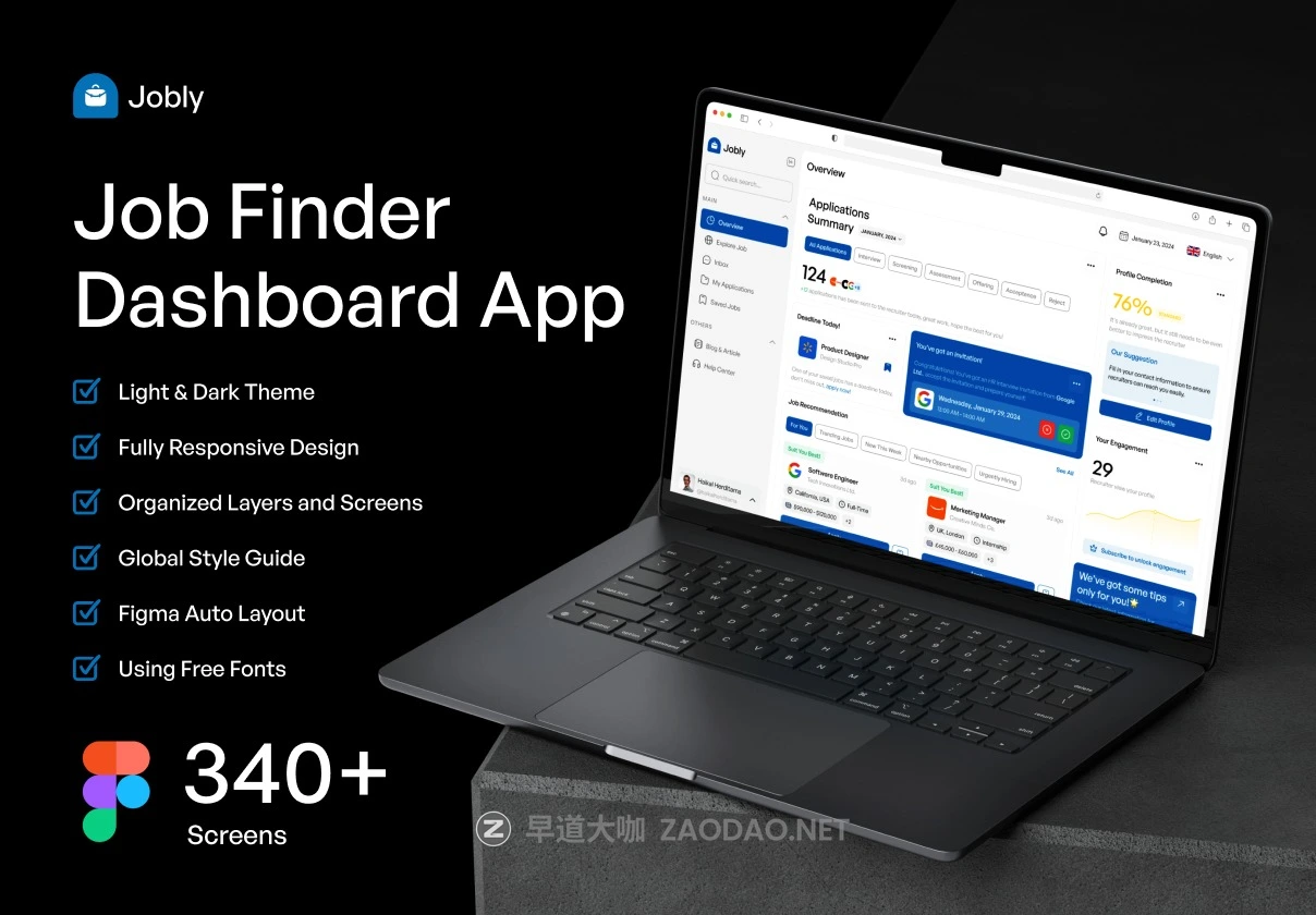 340+屏响应式应聘求职找工作平台仪表盘ui界面设计figma模板套件Jobly – Job Finder Dashboard UI Kit插图 340+屏响应式应聘求职找工作平台仪表盘ui界面设计figma模板套件Jobly – Job Finder Dashboard UI Kit插图