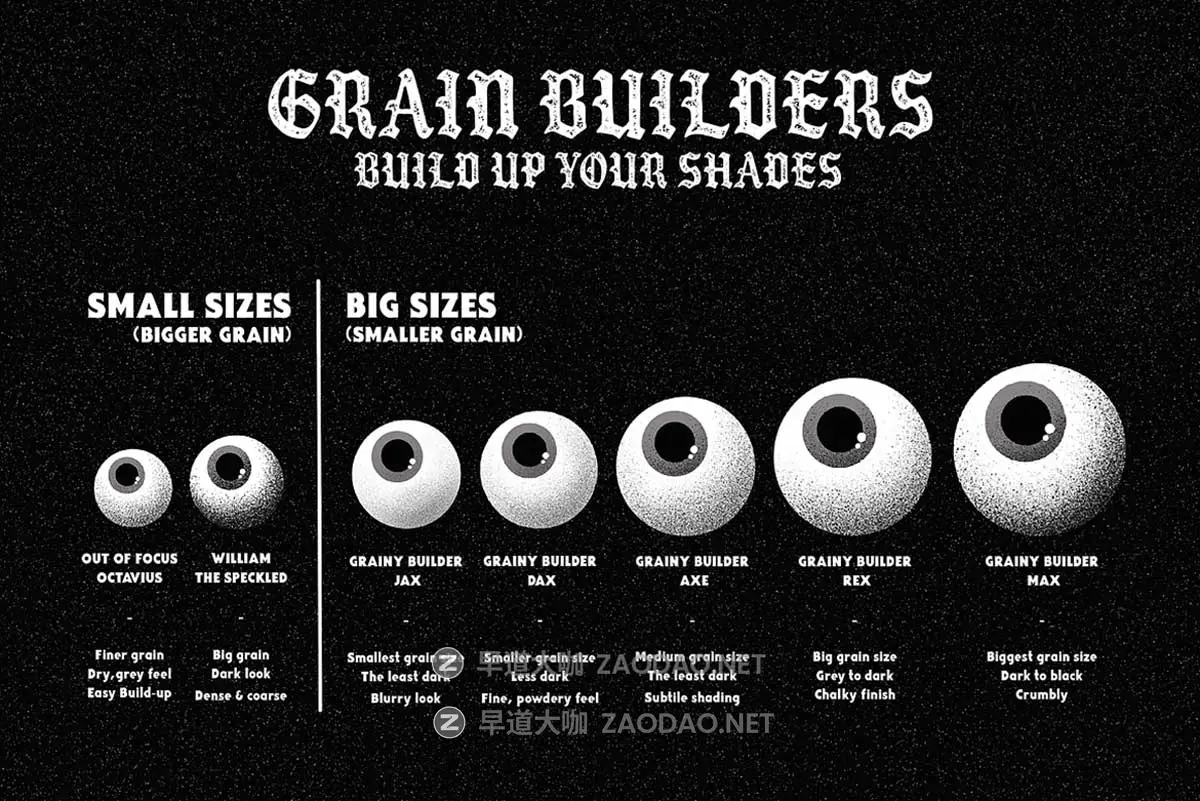 20款复古颗粒燥点3D绘画效果Procreate着色器笔刷画笔素材The Grainers Brush Set插图7 20款复古颗粒燥点3D绘画效果Procreate着色器笔刷画笔素材The Grainers Brush Set插图7