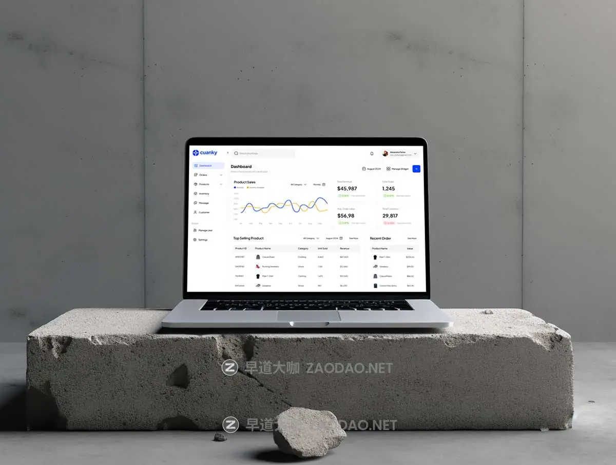 90+屏响应式电商销售数据看板仪表盘界面web ui设计figma模板套件Cuanky – Ecommerce Dashboard UI KIT插图5 90+屏响应式电商销售数据看板仪表盘界面web ui设计figma模板套件Cuanky – Ecommerce Dashboard UI KIT插图5