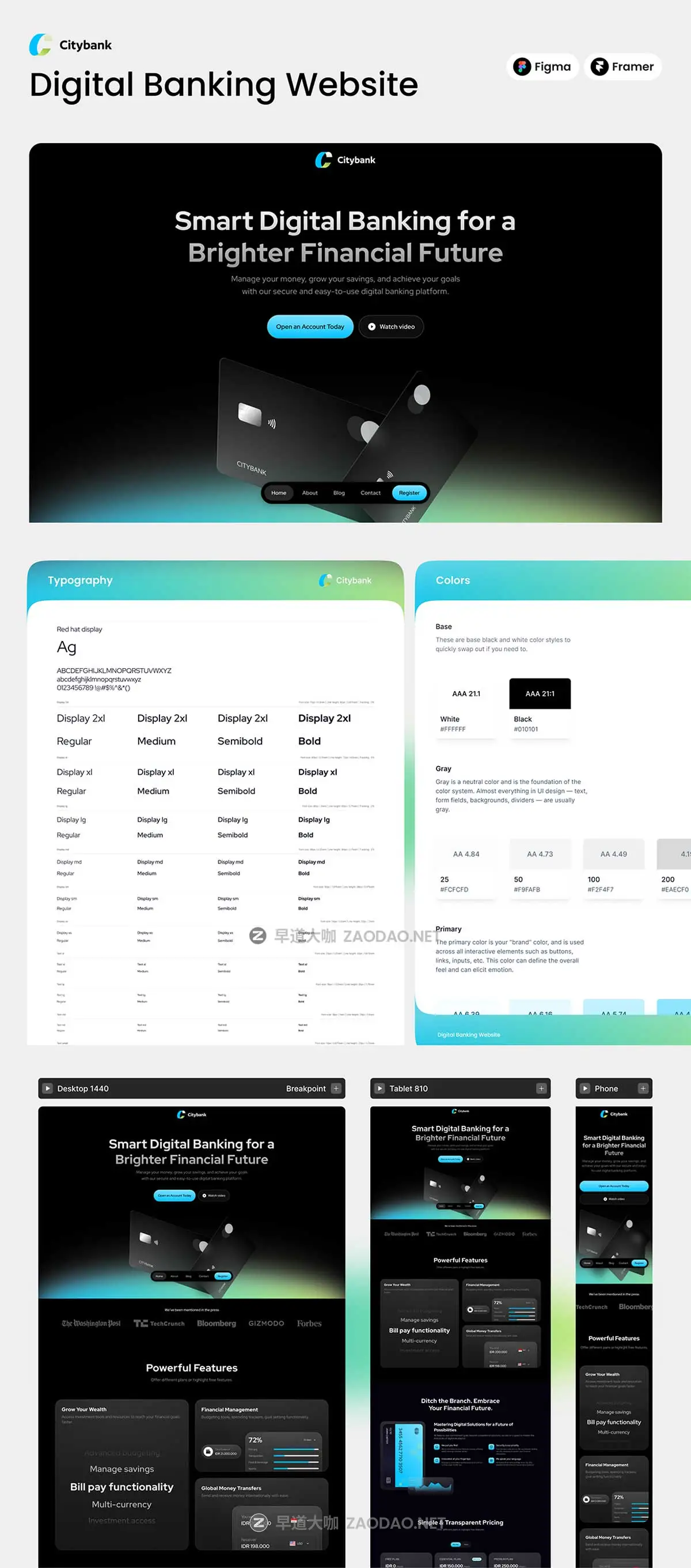 响应式数字银行金融网站登录界面web ui设计figma/framer模板素材City Bank – Digital Banking Framer Template插图5 响应式数字银行金融网站登录界面web ui设计figma/framer模板素材City Bank – Digital Banking Framer Template插图5