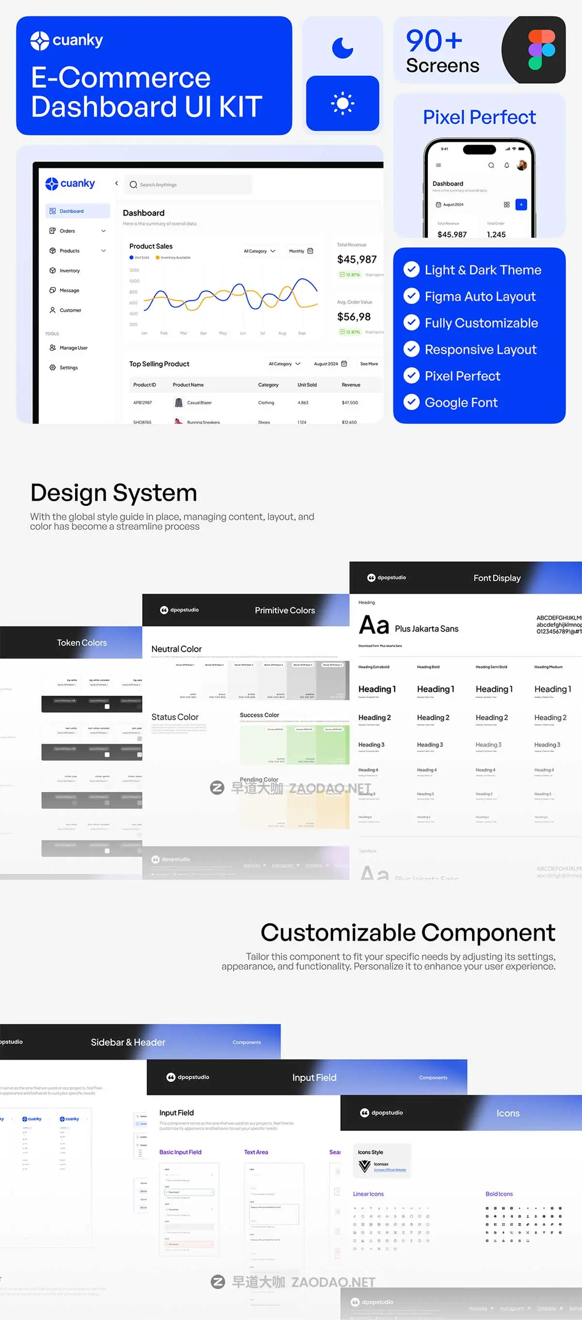 90+屏响应式电商销售数据看板仪表盘界面web ui设计figma模板套件Cuanky – Ecommerce Dashboard UI KIT插图6 90+屏响应式电商销售数据看板仪表盘界面web ui设计figma模板套件Cuanky – Ecommerce Dashboard UI KIT插图6