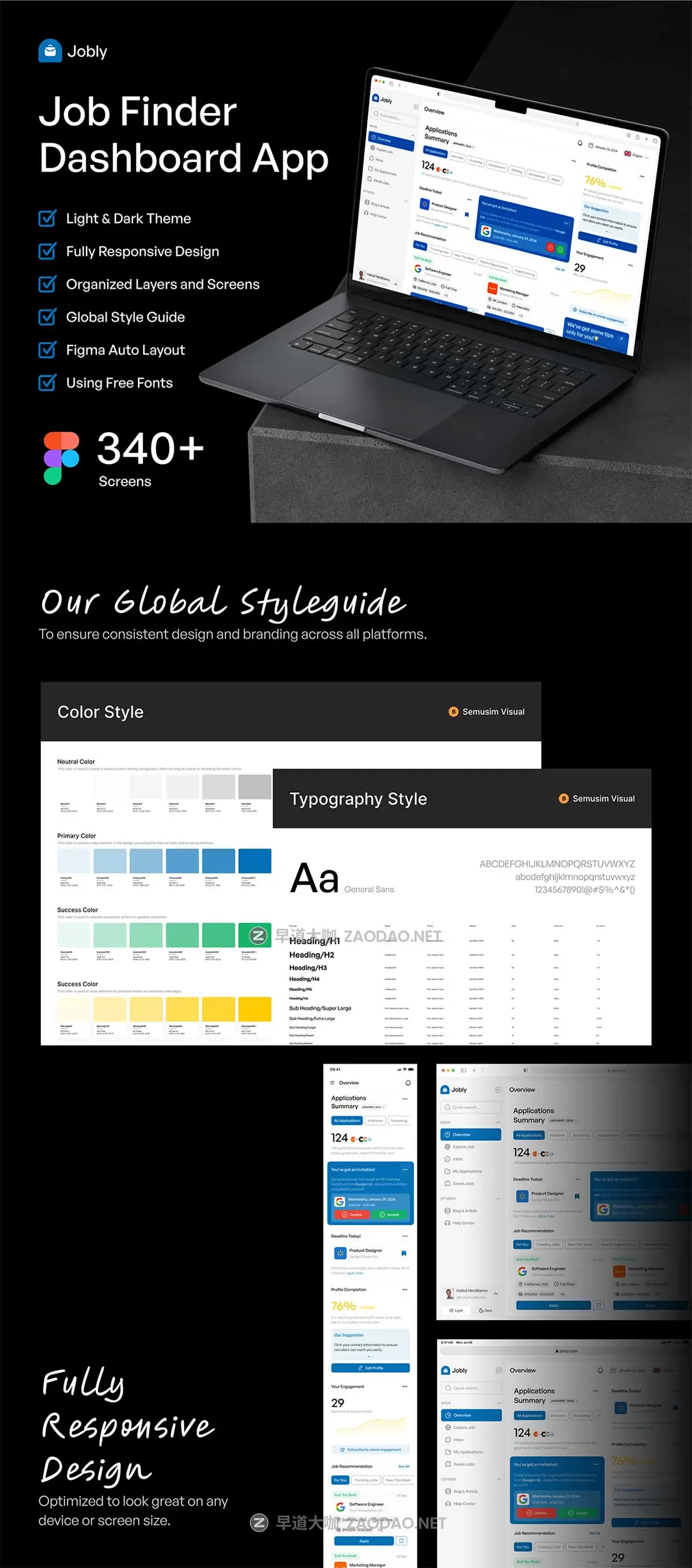 340+屏响应式应聘求职找工作平台仪表盘ui界面设计figma模板套件Jobly – Job Finder Dashboard UI Kit插图7 340+屏响应式应聘求职找工作平台仪表盘ui界面设计figma模板套件Jobly – Job Finder Dashboard UI Kit插图7