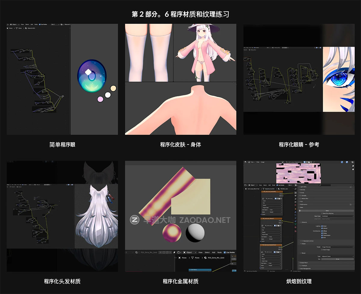 [独家]Coloso Maya创建3D VTuber动漫人物角色建模渲染视频教程 中文字幕 Coloso – 3D VTuber Creation; and Learning Techniques from Science to Art插图3