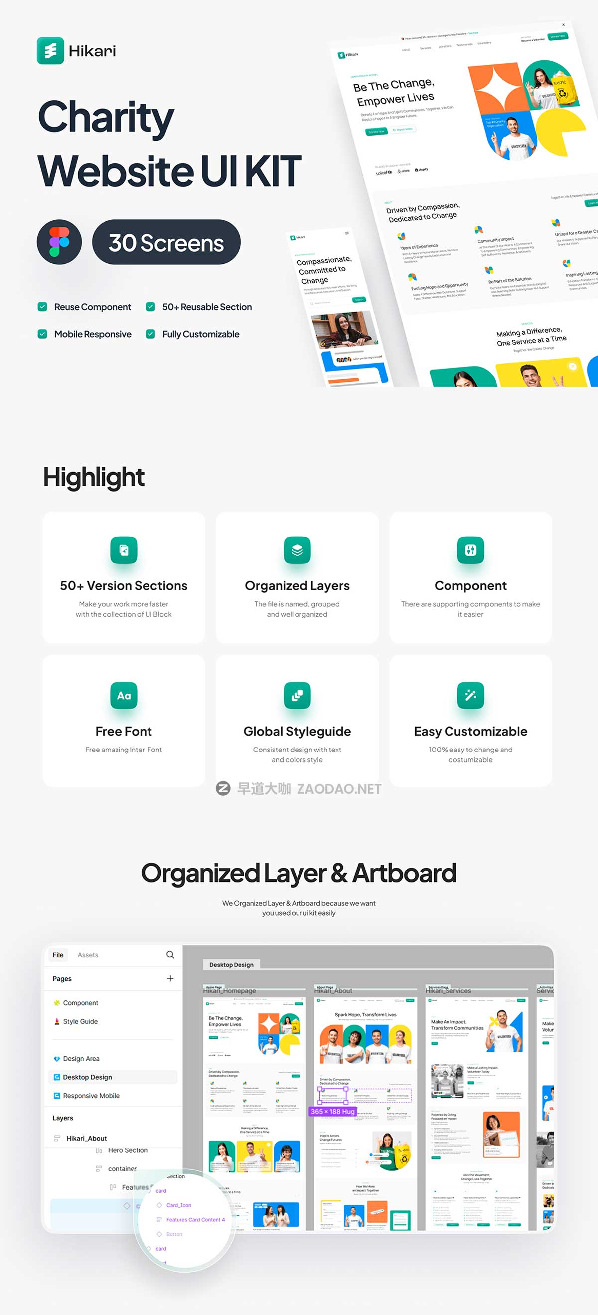 30屏现代极简爱心公益慈善网站登录界面web ui设计figma模板套件Hikari – Charity Website UI Kit插图6