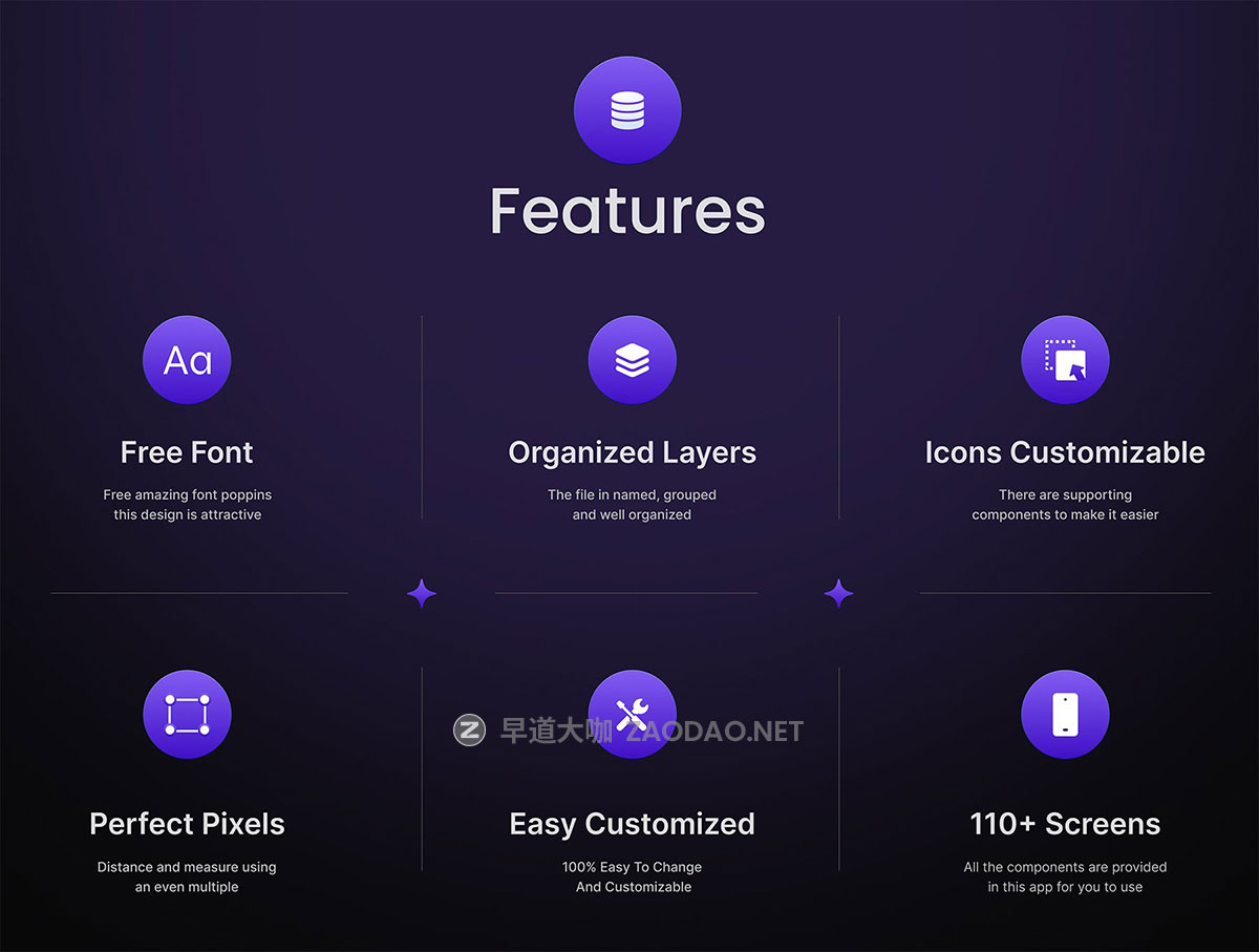 100+屏AI智能语音生成器文本转换翻译app ui界面设计figma模板套件 AI Voice Generator Mobile App UI Design插图1