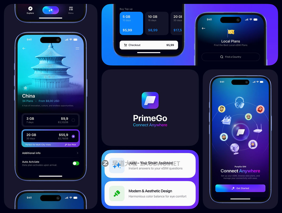 55+屏双配色AI智能手机eSIM卡电信流量包漫游包app ui界面设计figma模板 PrimeGo – eSim App Ui Kit插图4