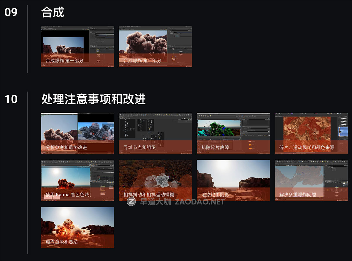 [独家AI翻译] Houdini Pyro大范围爆炸视频特效教程 中文字幕 CG Forge – Pyro III – Large Explosion插图5