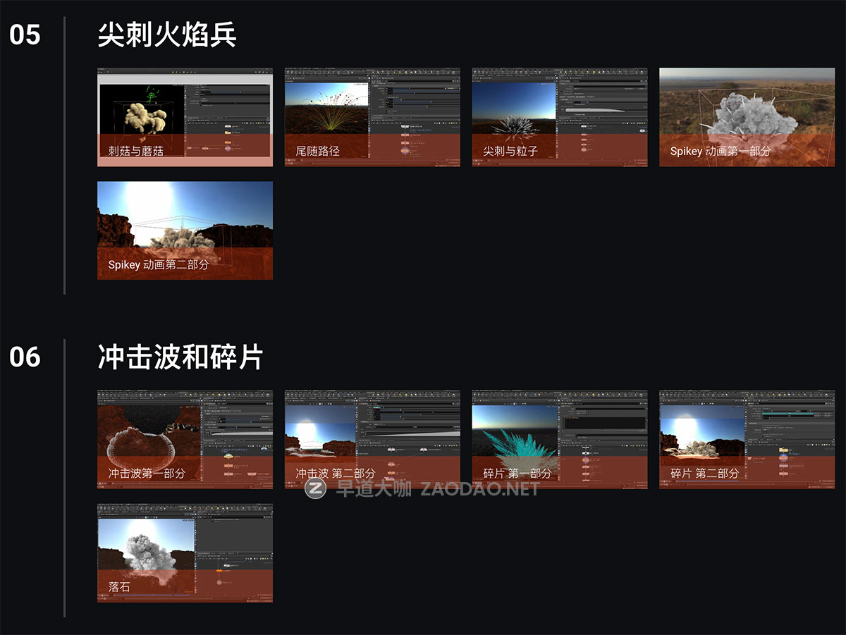 [独家AI翻译] Houdini Pyro大范围爆炸视频特效教程 中文字幕 CG Forge – Pyro III – Large Explosion插图3