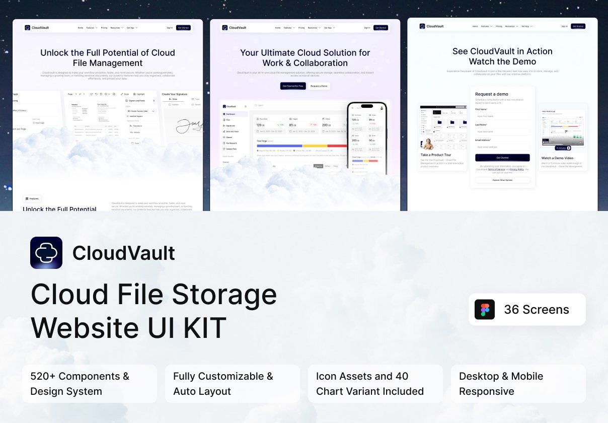 36屏响应式网盘云存储文件管理仪表盘ui界面设计figma模板套件 CloudVault – Cloud File Storage Website UI Kit插图