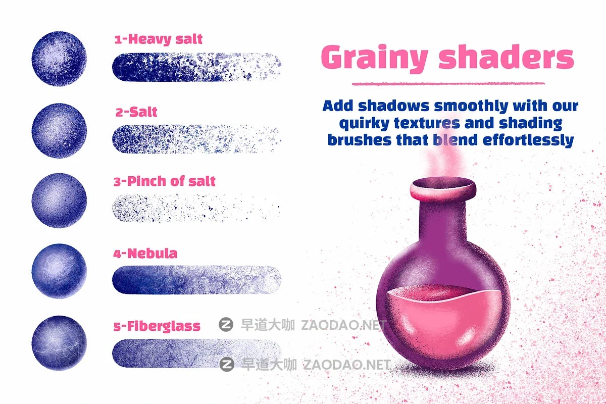 25款颗粒毛笔刷纺织布料纹理procreate笔刷/着色画笔素材包 Fade & Shade Brush Set & Tutorials插图6 25款颗粒毛笔刷纺织布料纹理procreate笔刷/着色画笔素材包 Fade & Shade Brush Set & Tutorials插图6