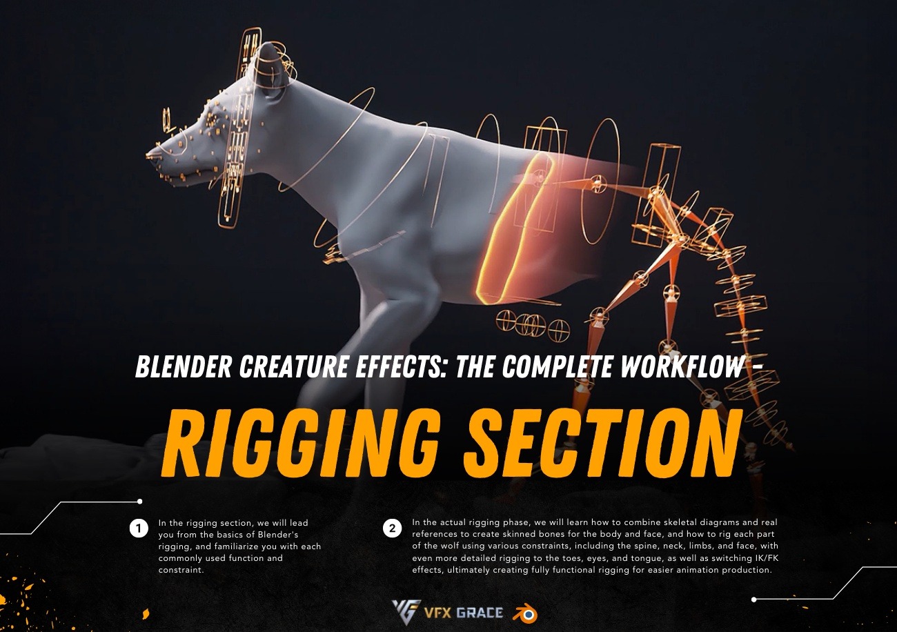 Vfx Grace Animal Creature Rigging Blender生物骨骼绑定行走动画视频教程 中英文字幕插图