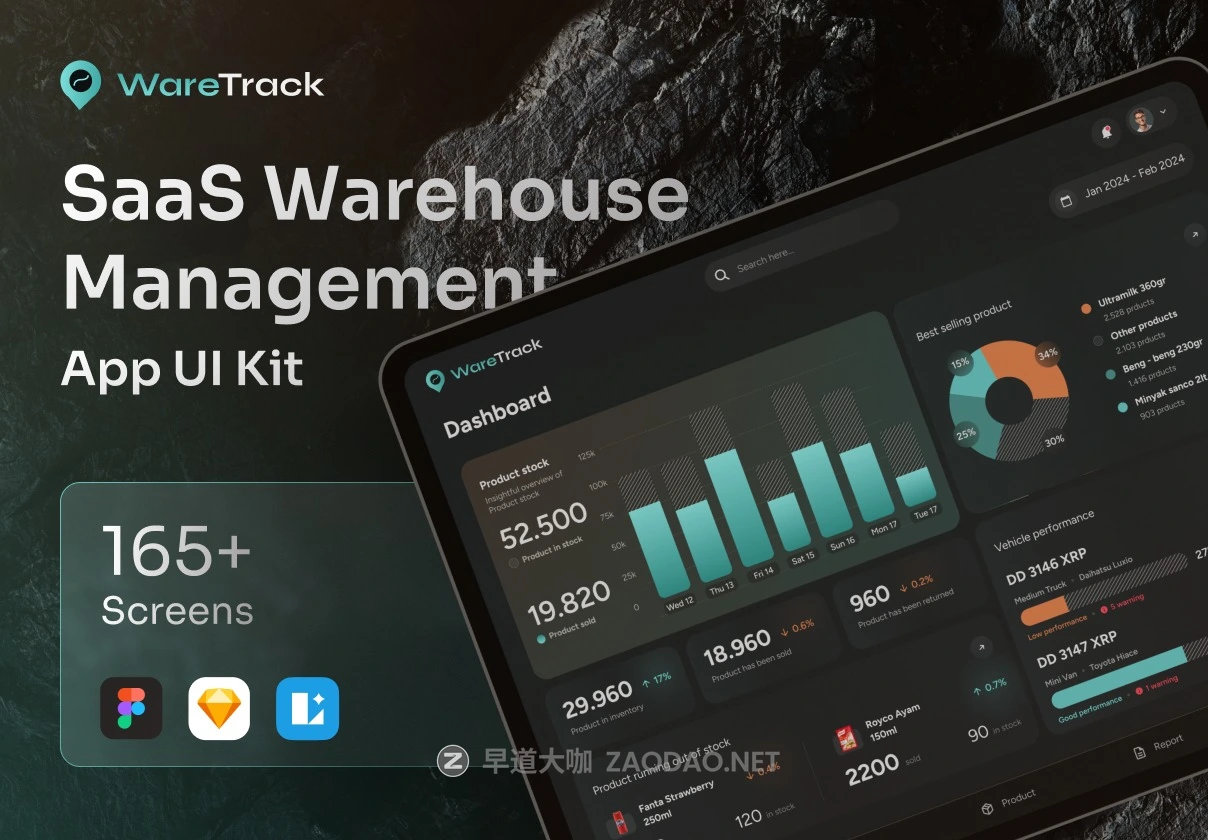 165屏暗黑系超市餐厅药店零售物流仓库仓储供应链SaaS服务仪表盘ui界面设计figma模板套件 WareTrack – SAAS Warehouse Management App UI Kit插图 165屏暗黑系超市餐厅药店零售物流仓库仓储供应链SaaS服务仪表盘ui界面设计figma模板套件 WareTrack – SAAS Warehouse Management App UI Kit插图