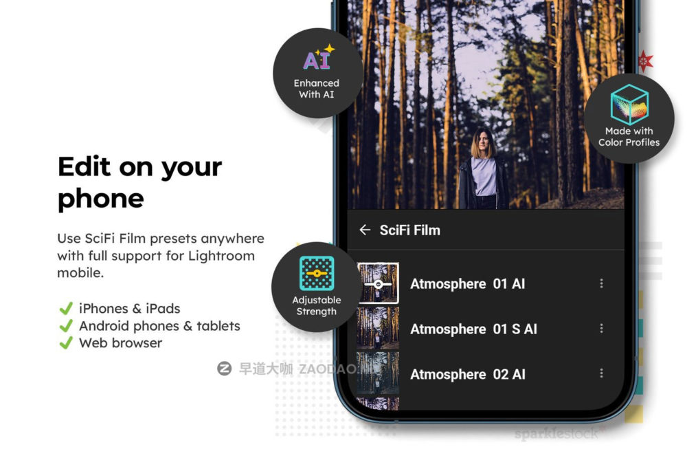 20组灰紫色调未来科幻电影摄影照片调色Lightroom&LUT预设 20 SciFi Film Lightroom Presets and LUTs插图1