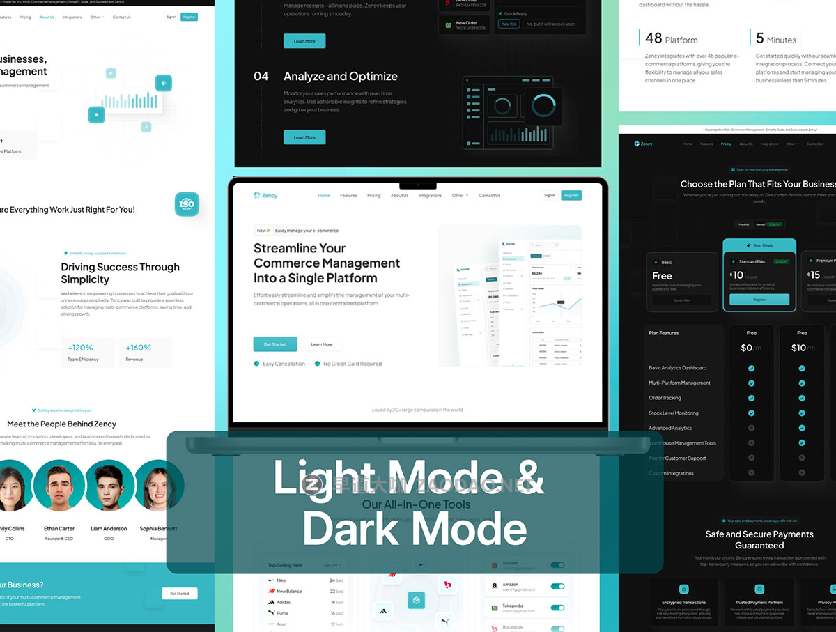 70+屏高级旅行票务酒店预订SaaS服务网站WEB UI界面设计Figma模板套件 Zency – Modern SaaS Website UI Kit插图2