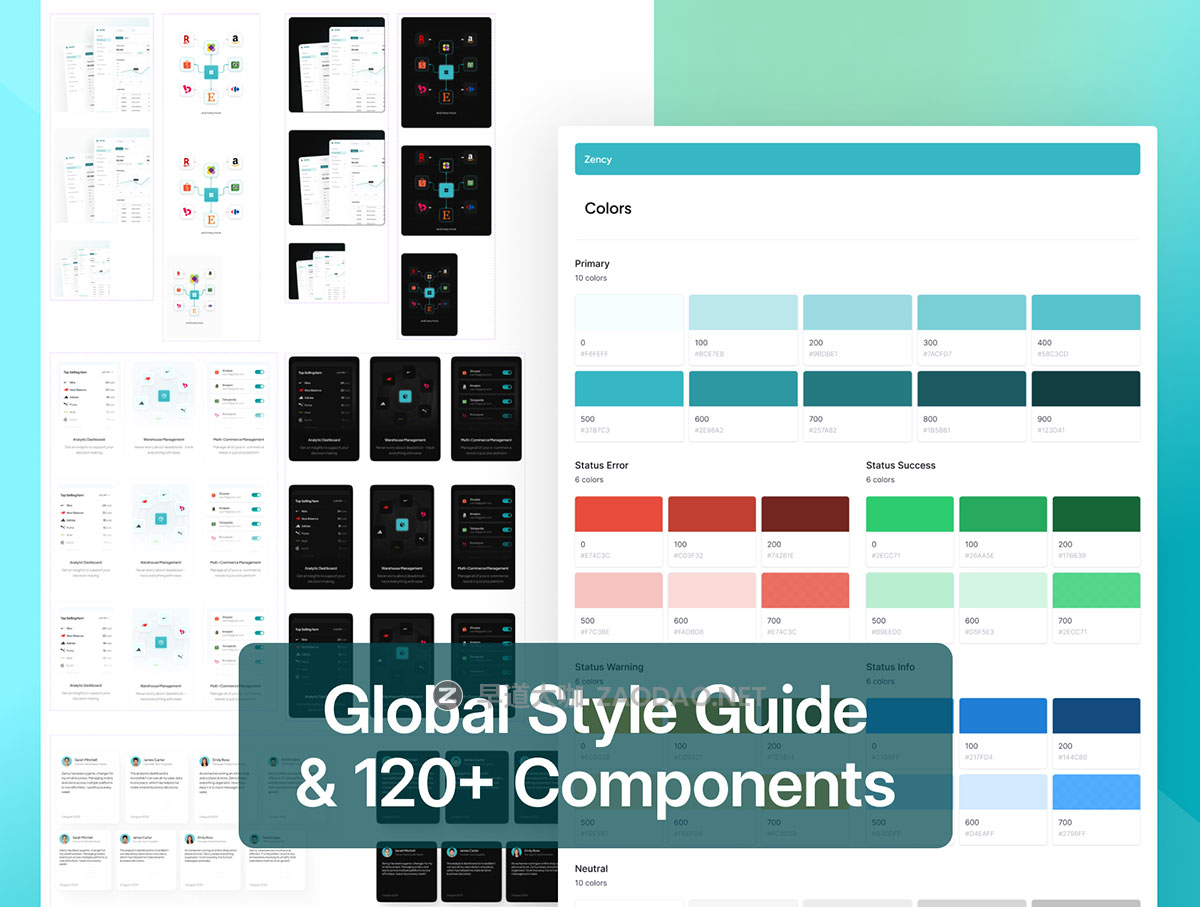 70+屏高级旅行票务酒店预订SaaS服务网站WEB UI界面设计Figma模板套件 Zency – Modern SaaS Website UI Kit插图7