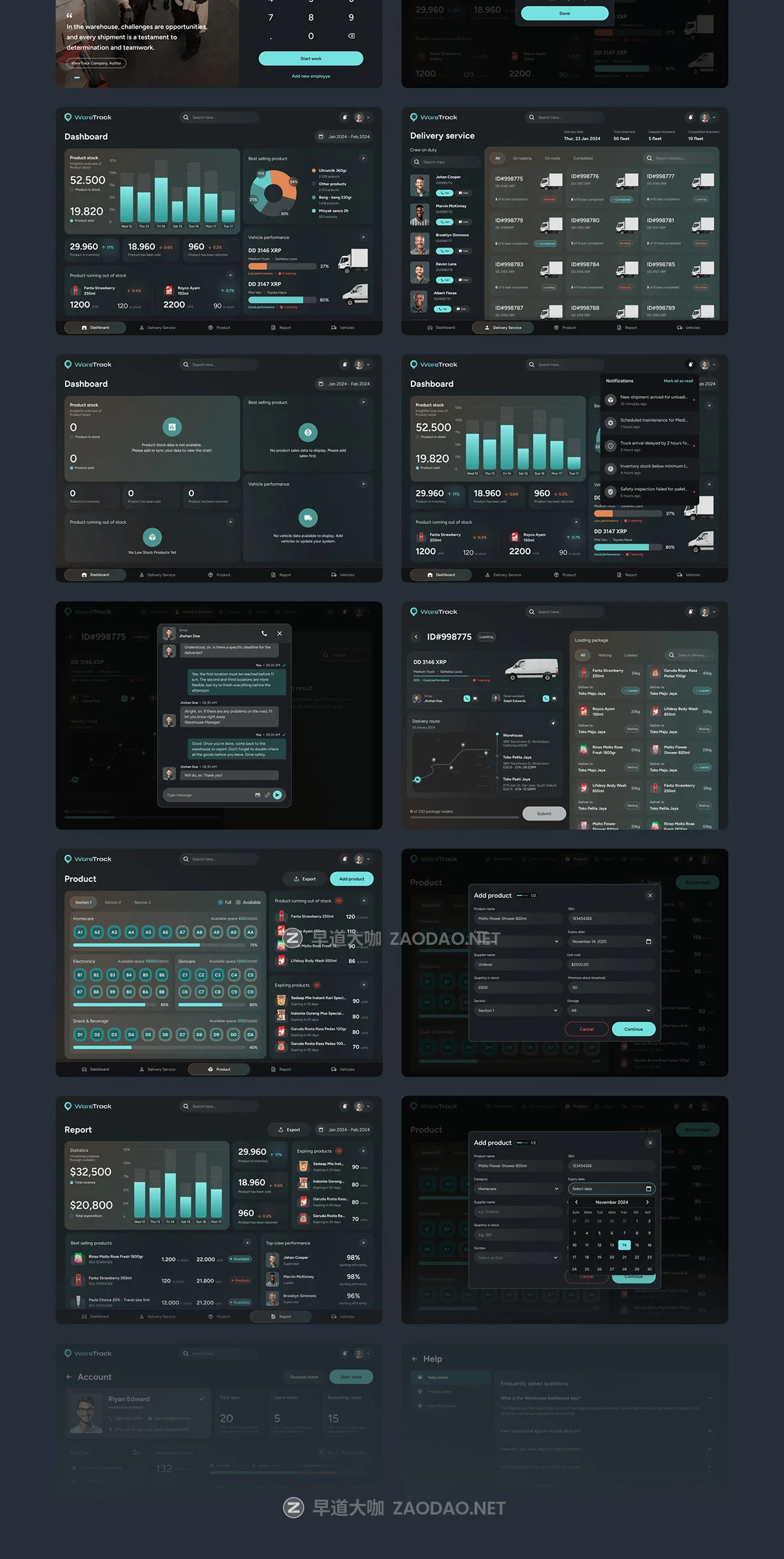 165屏暗黑系超市餐厅药店零售物流仓库仓储供应链SaaS服务仪表盘ui界面设计figma模板套件 WareTrack – SAAS Warehouse Management App UI Kit插图11 165屏暗黑系超市餐厅药店零售物流仓库仓储供应链SaaS服务仪表盘ui界面设计figma模板套件 WareTrack – SAAS Warehouse Management App UI Kit插图11
