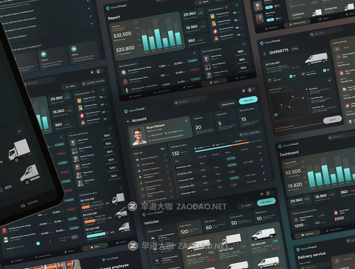 165屏暗黑系超市餐厅药店零售物流仓库仓储供应链SaaS服务仪表盘ui界面设计figma模板套件 WareTrack – SAAS Warehouse Management App UI Kit插图1 165屏暗黑系超市餐厅药店零售物流仓库仓储供应链SaaS服务仪表盘ui界面设计figma模板套件 WareTrack – SAAS Warehouse Management App UI Kit插图1